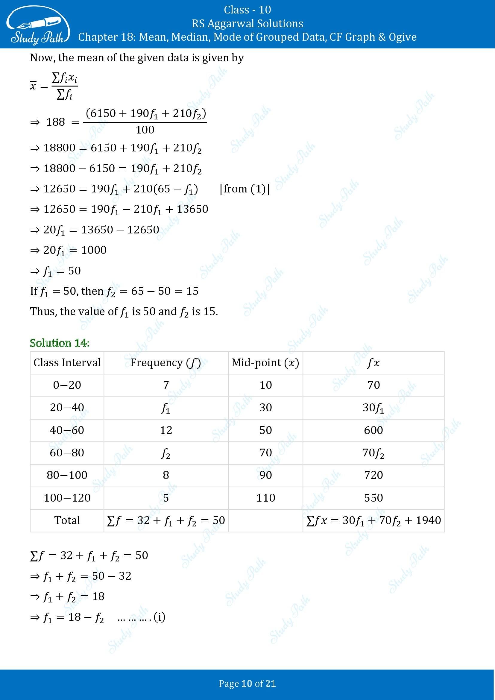 RS Aggarwal Solutions for Class 10 Chapter 18 Mean Median Mode CF and Ogive Exercise 18A 00010