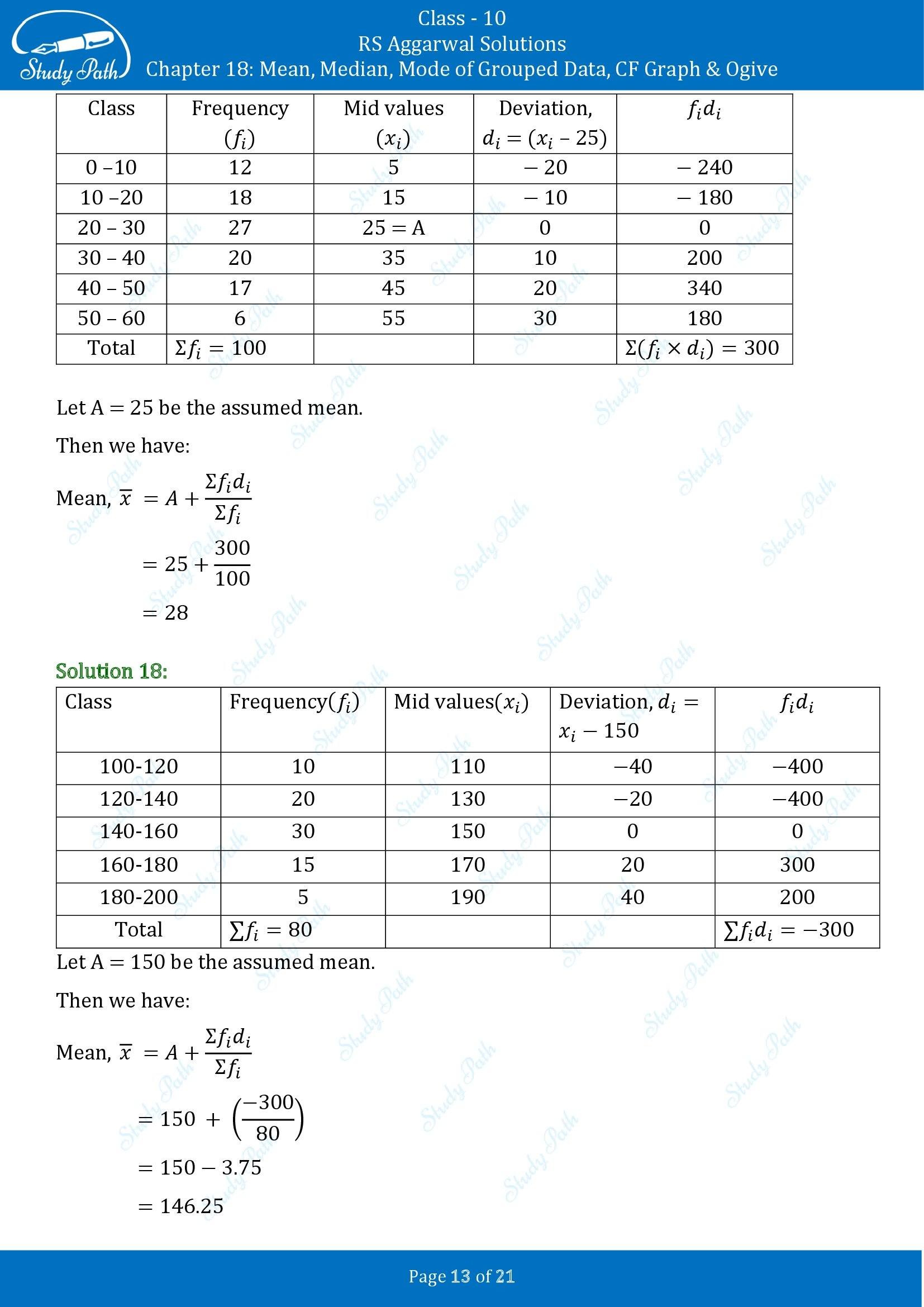 RS Aggarwal Solutions for Class 10 Chapter 18 Mean Median Mode CF and Ogive Exercise 18A 00013