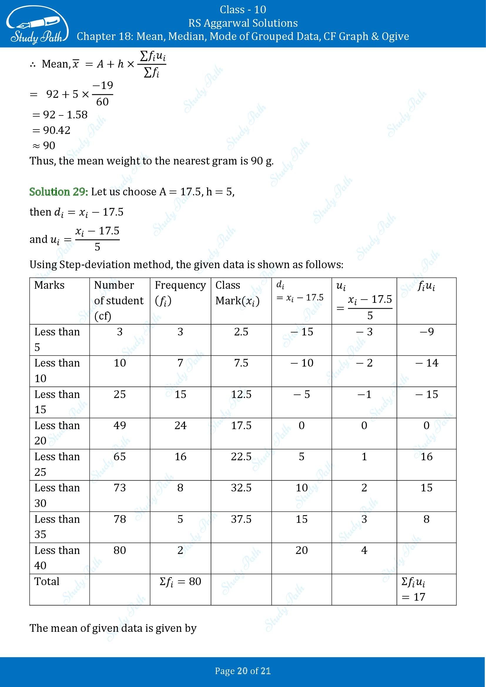 RS Aggarwal Solutions for Class 10 Chapter 18 Mean Median Mode CF and Ogive Exercise 18A 00020