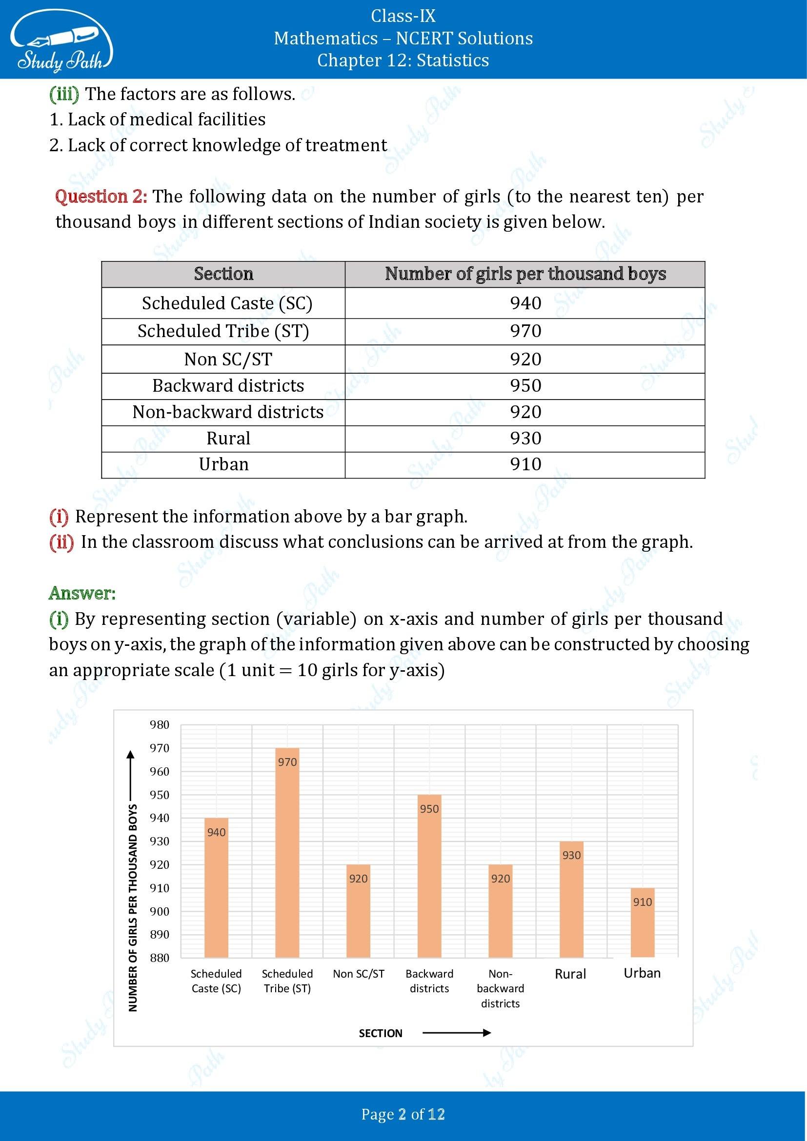 NCERT Solutions for Class 9 Maths Chapter 12 Statistics Exercise 12.1 00002