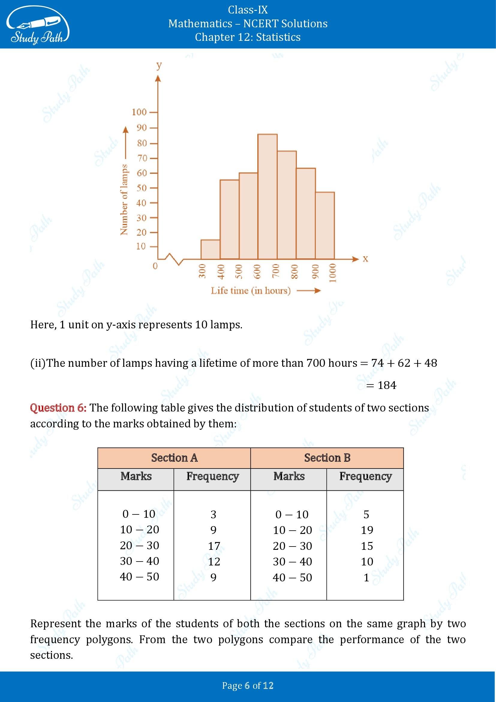 NCERT Solutions for Class 9 Maths Chapter 12 Statistics Exercise 12.1 00006