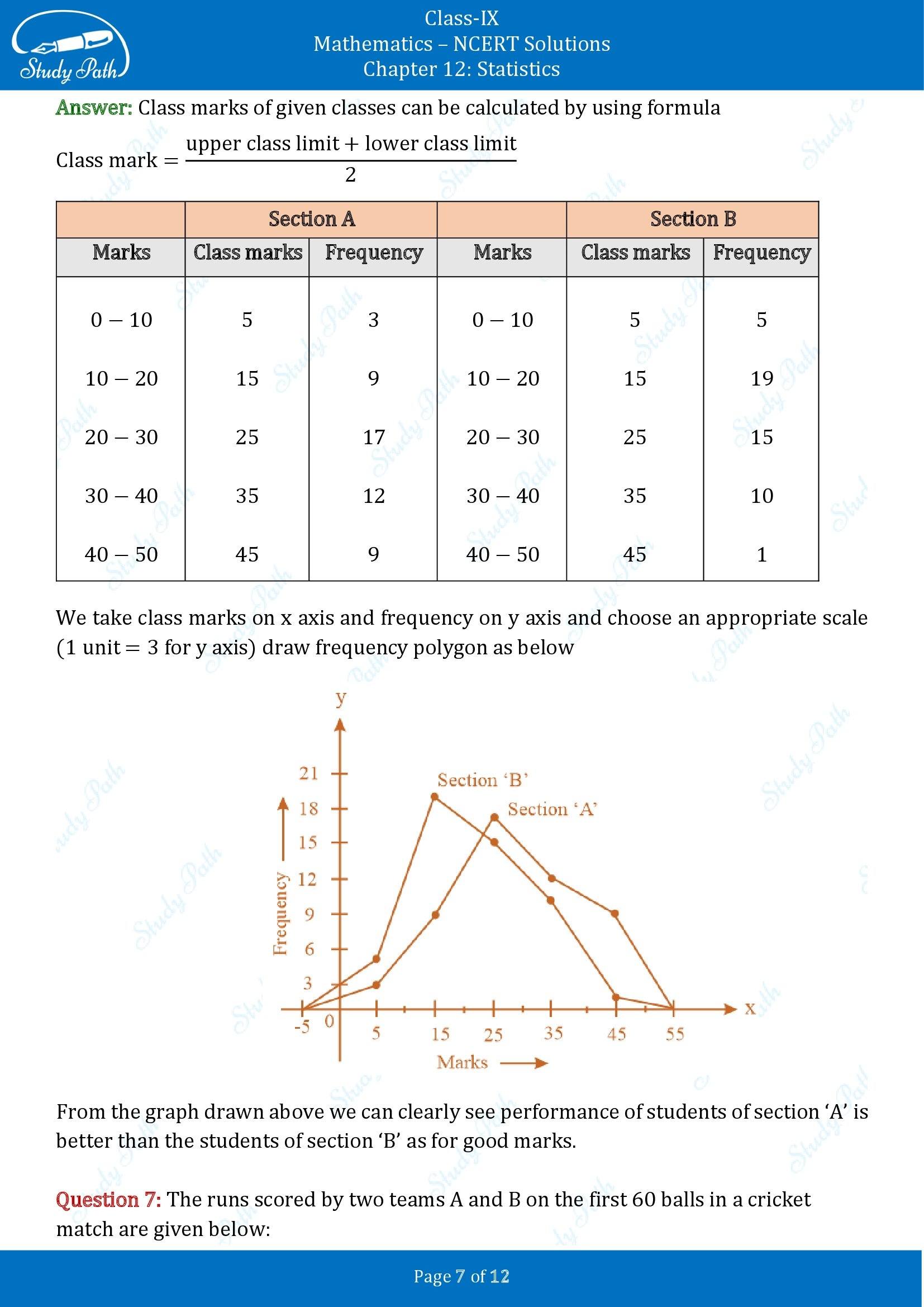 NCERT Solutions for Class 9 Maths Chapter 12 Statistics Exercise 12.1 00007