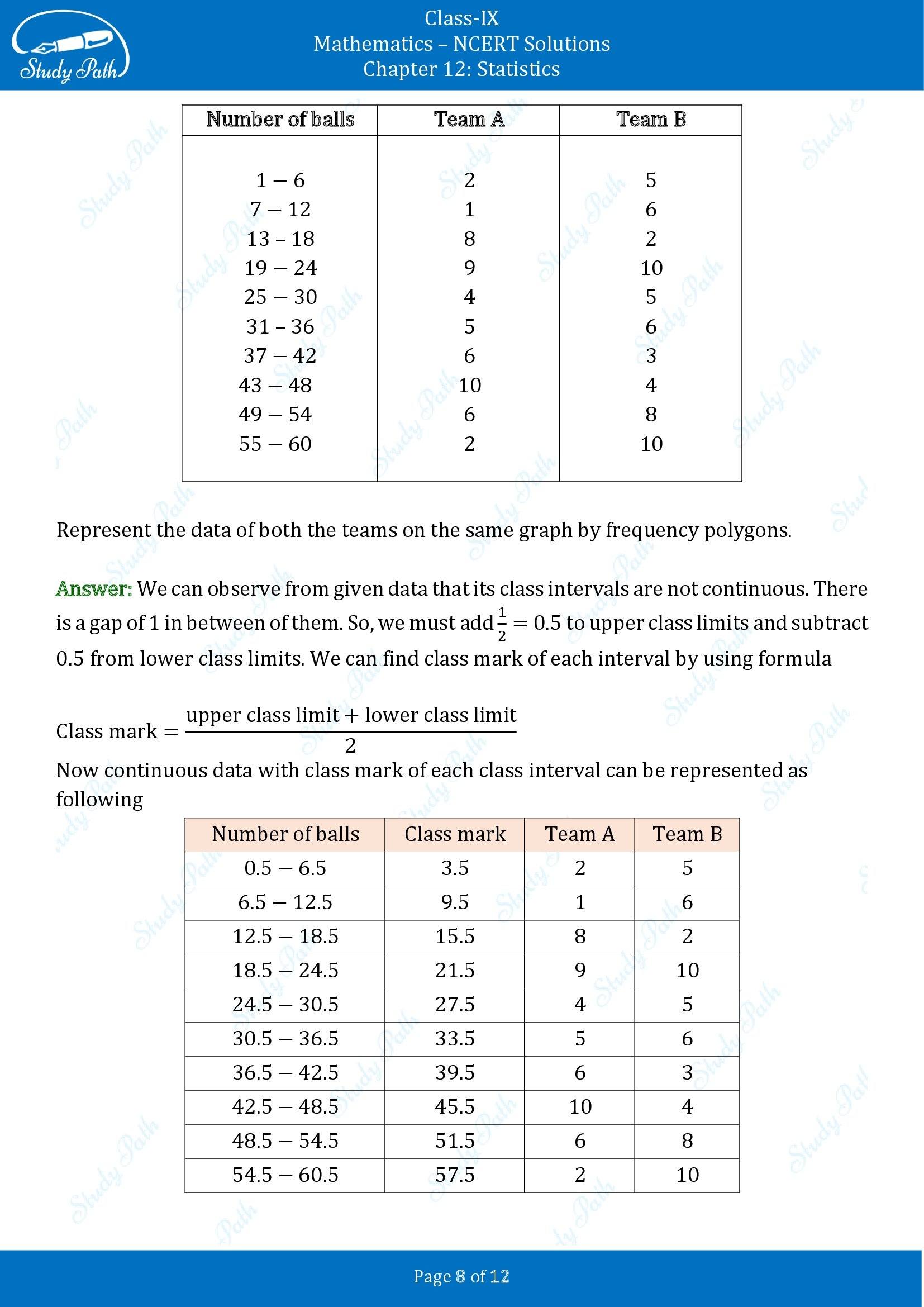 NCERT Solutions for Class 9 Maths Chapter 12 Statistics Exercise 12.1 00008