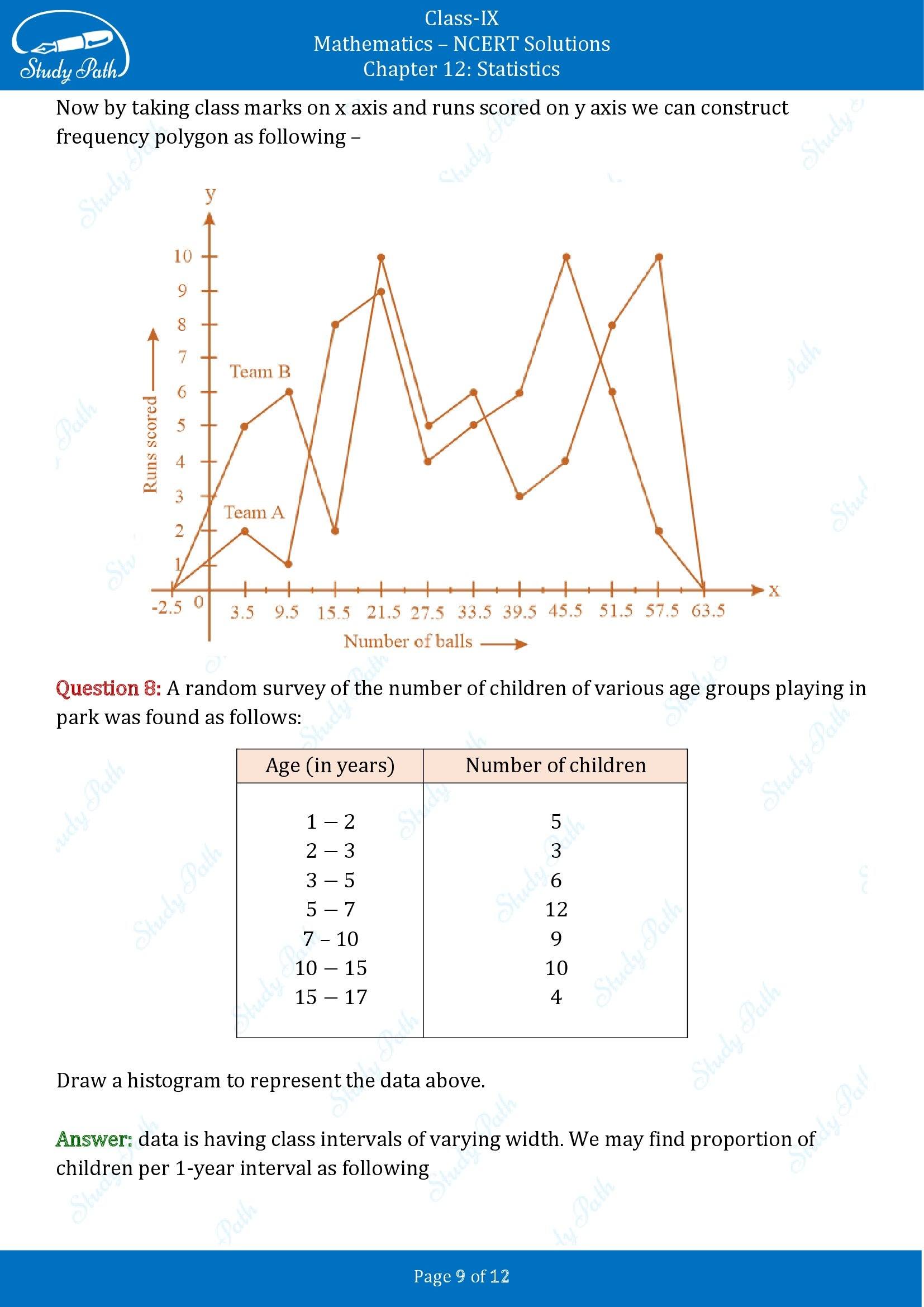 NCERT Solutions for Class 9 Maths Chapter 12 Statistics Exercise 12.1 00009
