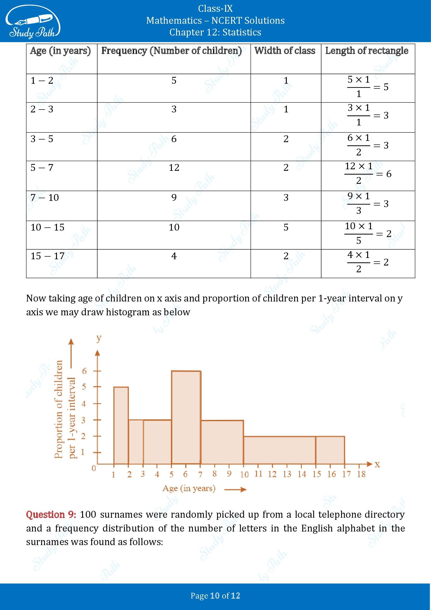 NCERT Solutions for Class 9 Maths Chapter 12 Statistics Exercise 12.1 00010