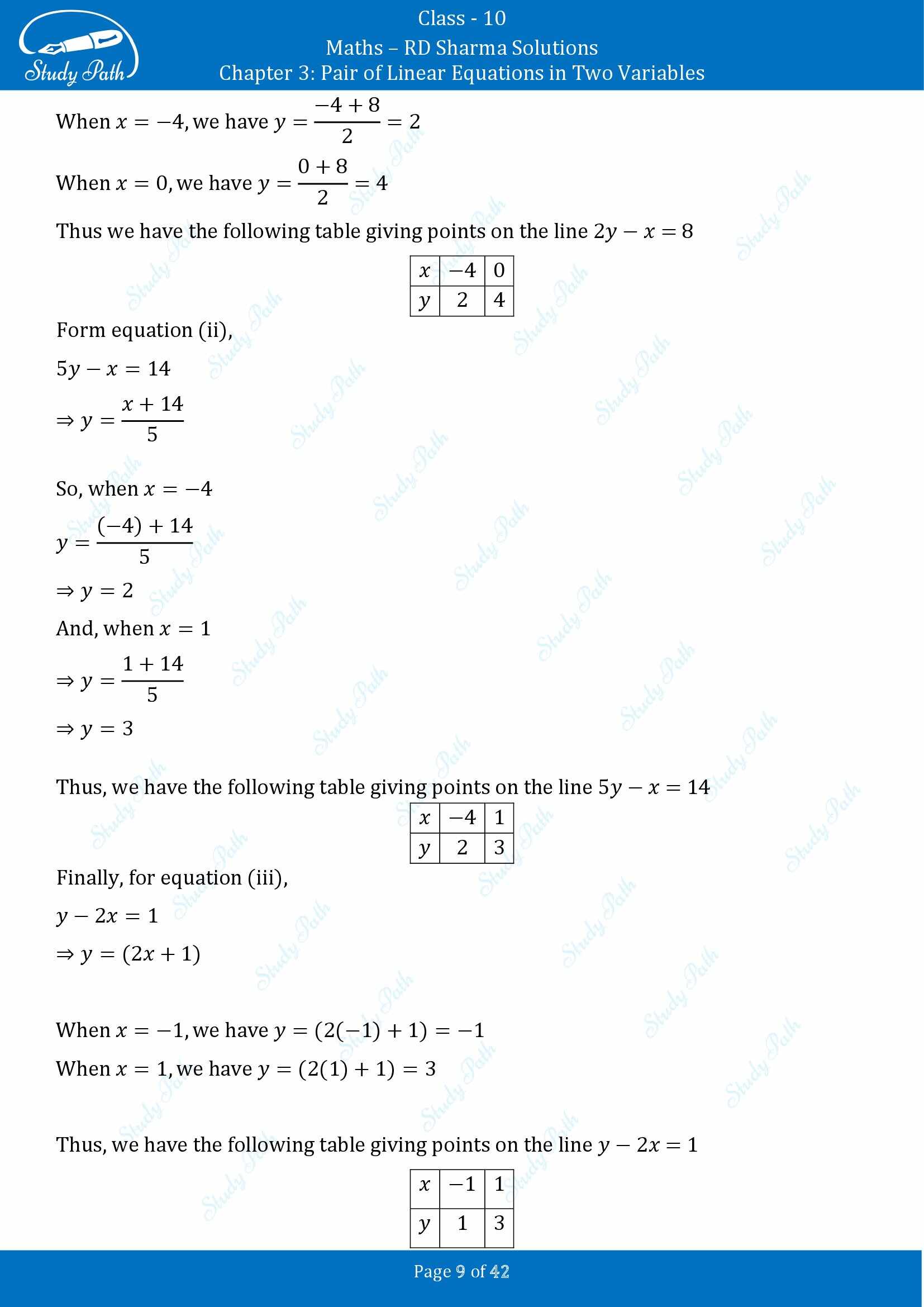 RD Sharma Solutions Class 10 Chapter 3 Pair of Linear Equations in Two Variables Exercise 3.2 00009