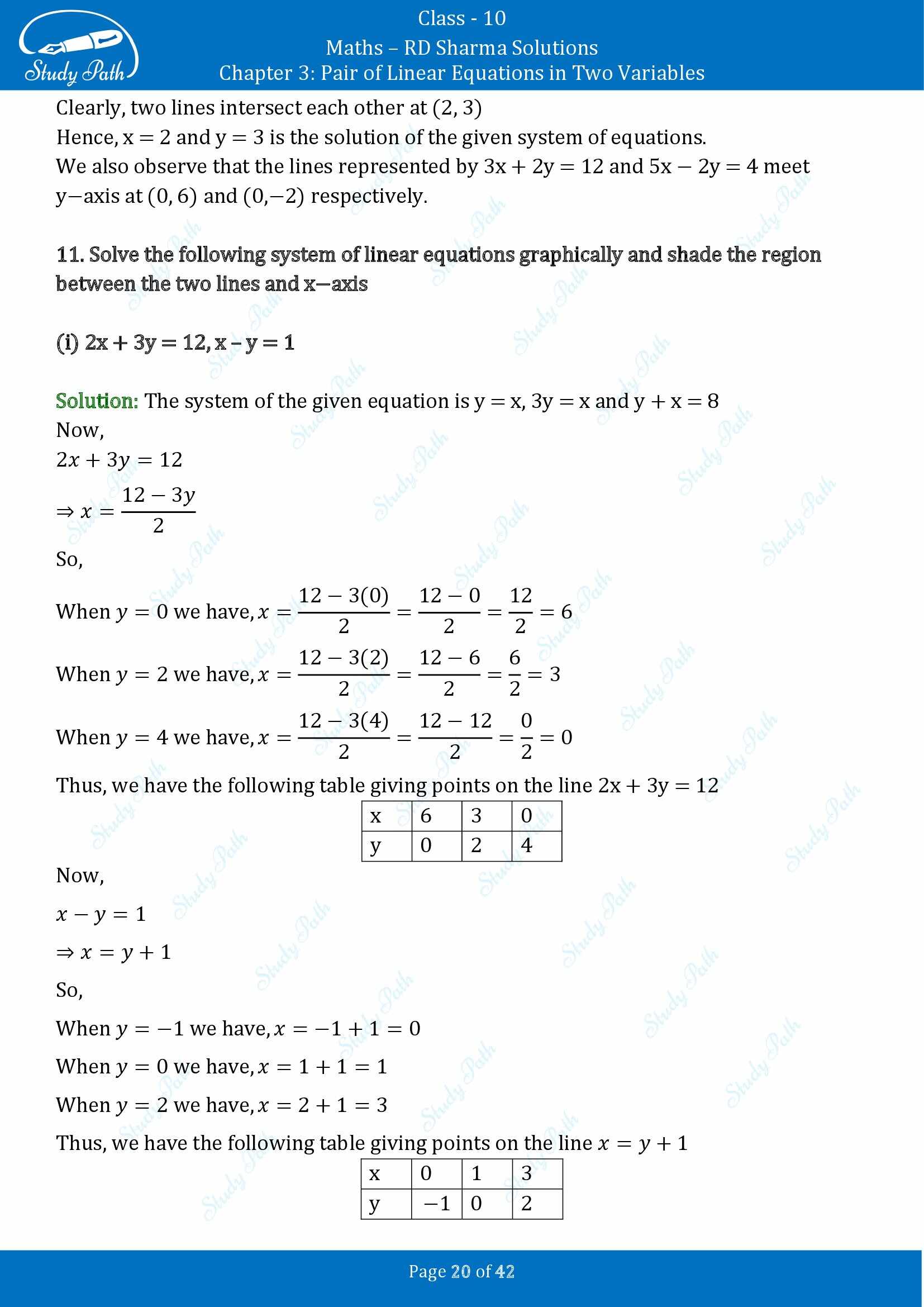 RD Sharma Solutions Class 10 Chapter 3 Pair of Linear Equations in Two Variables Exercise 3.2 00020