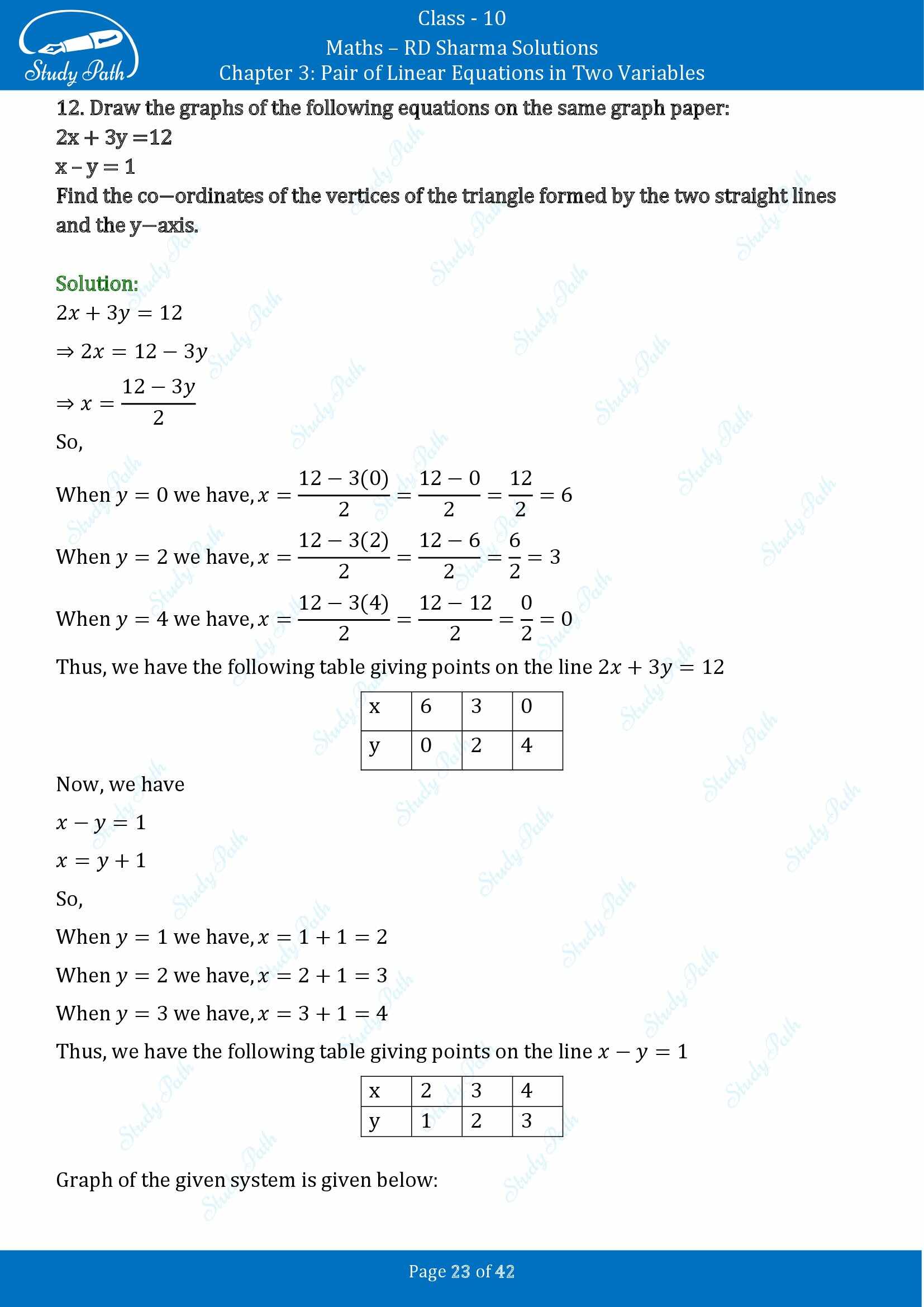 RD Sharma Solutions Class 10 Chapter 3 Pair of Linear Equations in Two Variables Exercise 3.2 00023