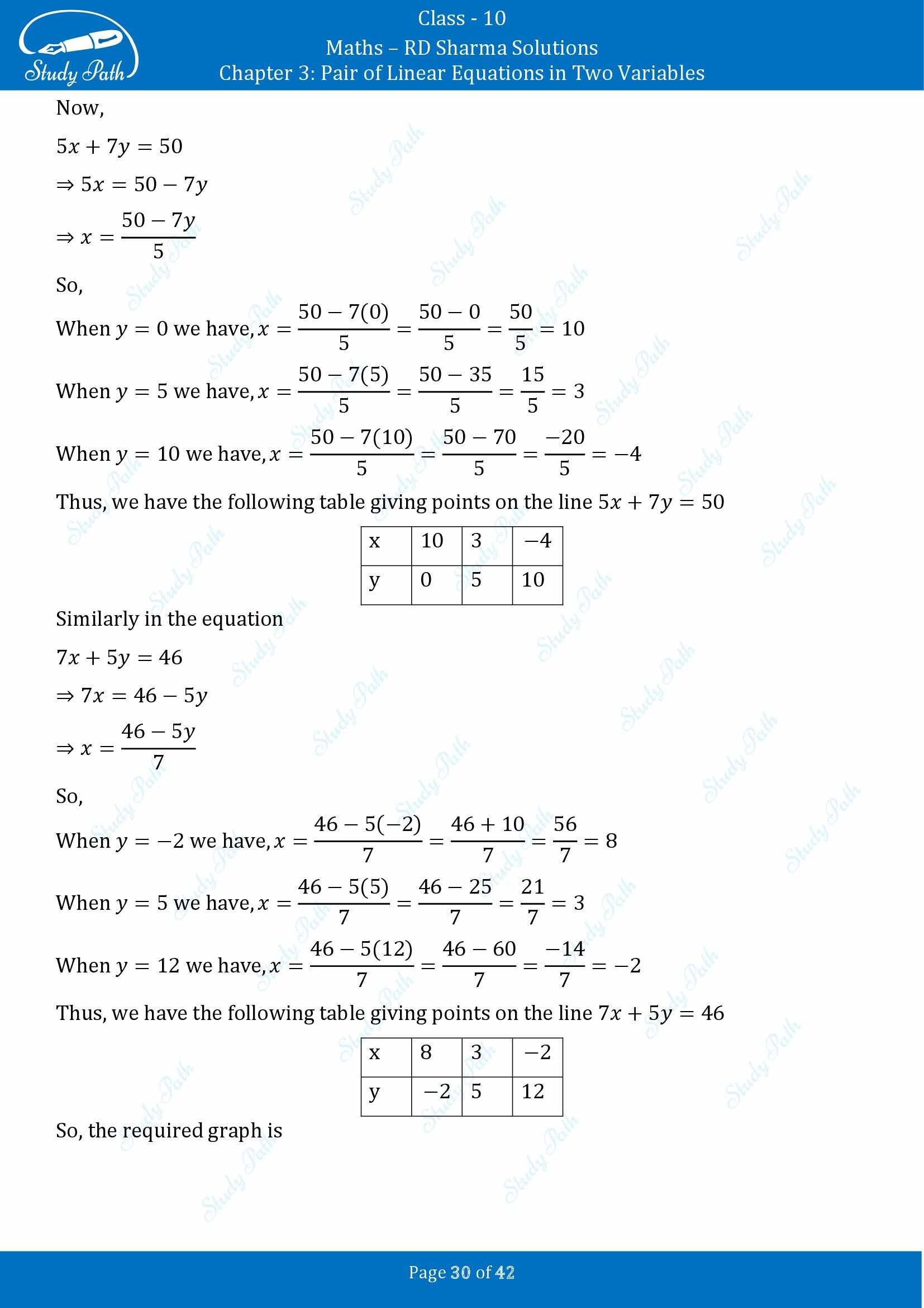 RD Sharma Solutions Class 10 Chapter 3 Pair of Linear Equations in Two Variables Exercise 3.2 00030