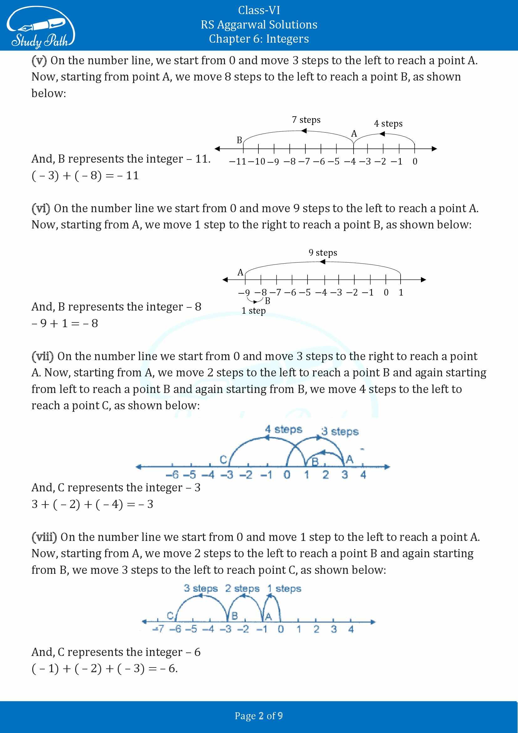RS Aggarwal Solutions Class 6 Chapter 6 Integers Exercise 6B 00002