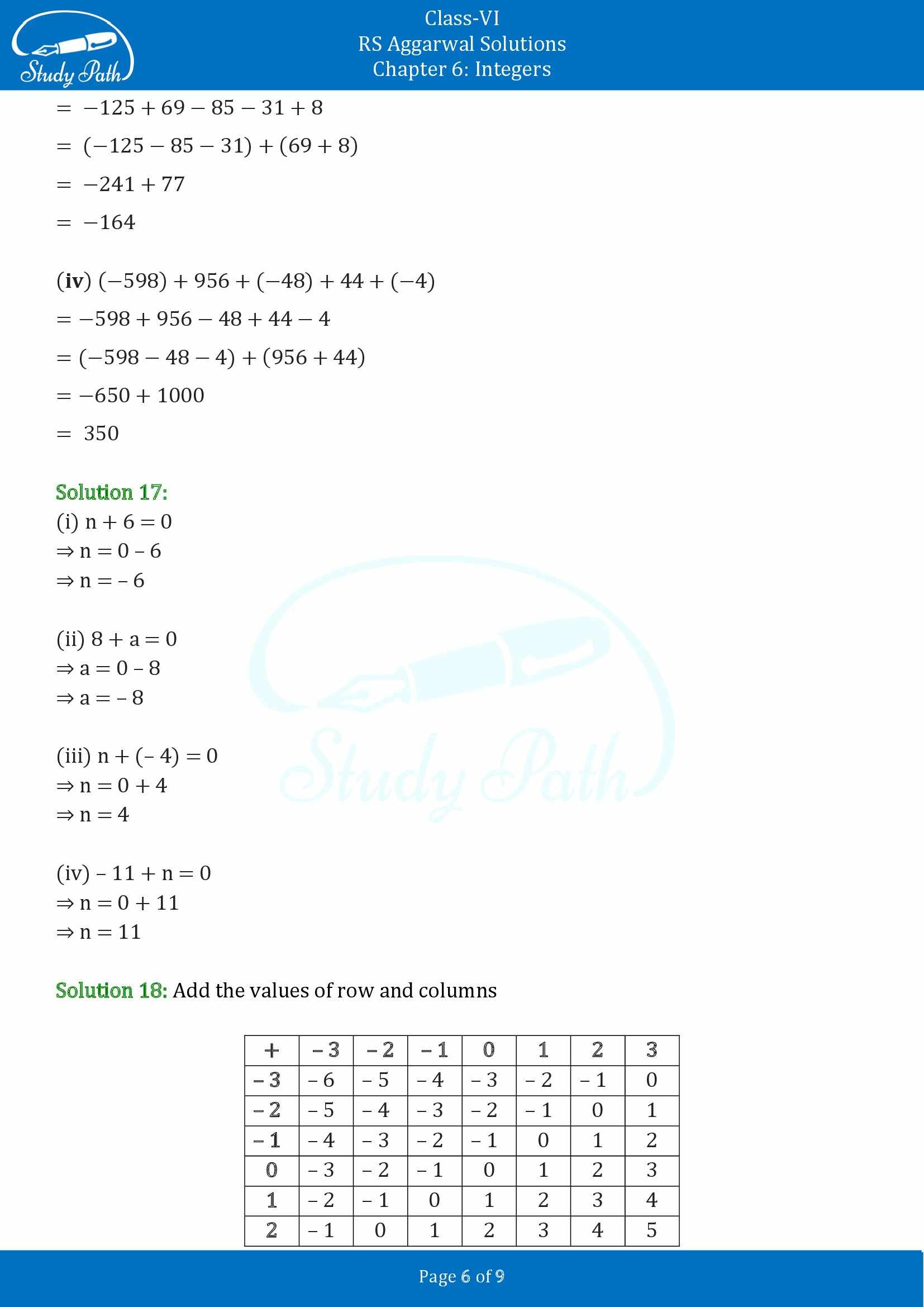RS Aggarwal Solutions Class 6 Chapter 6 Integers Exercise 6B 00006
