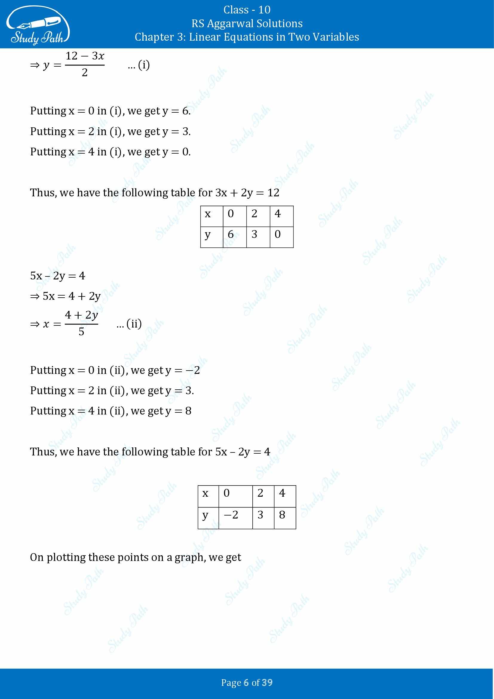 RS Aggarwal Solutions for Class 10 Chapter 3 Linear Equations in Two Variables Exercise 3A 00006