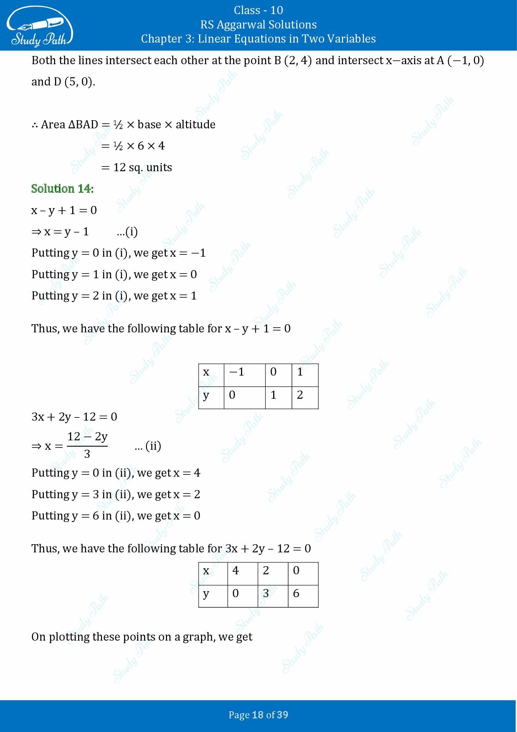 RS Aggarwal Solutions for Class 10 Chapter 3 Linear Equations in Two Variables Exercise 3A 00018