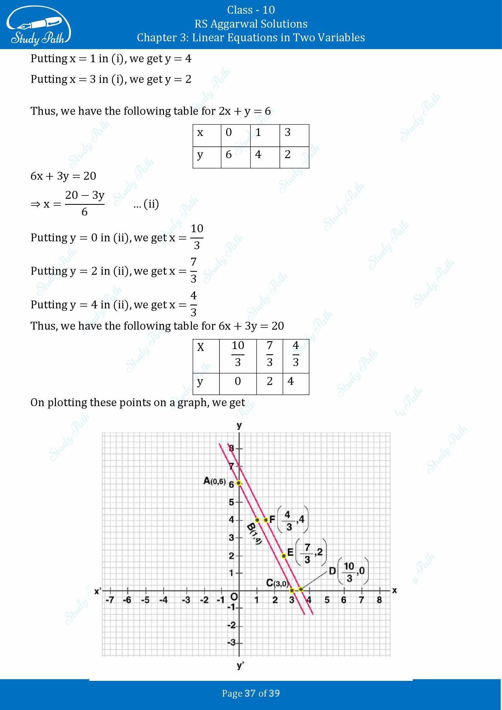 RS Aggarwal Solutions for Class 10 Chapter 3 Linear Equations in Two Variables Exercise 3A 00037