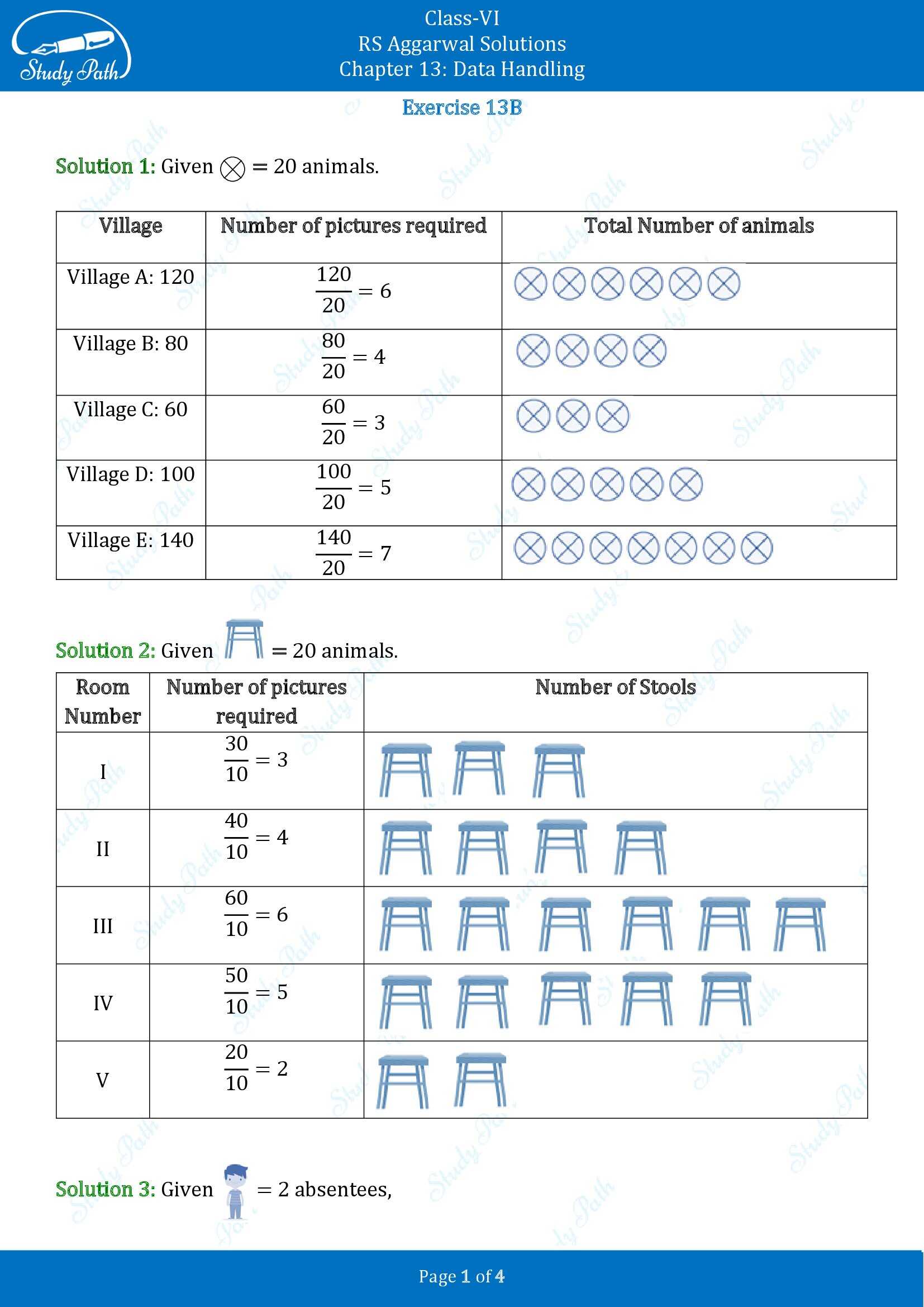RS Aggarwal Solutions Class 6 Chapter 13 Data Handling Exercise 13B 00001