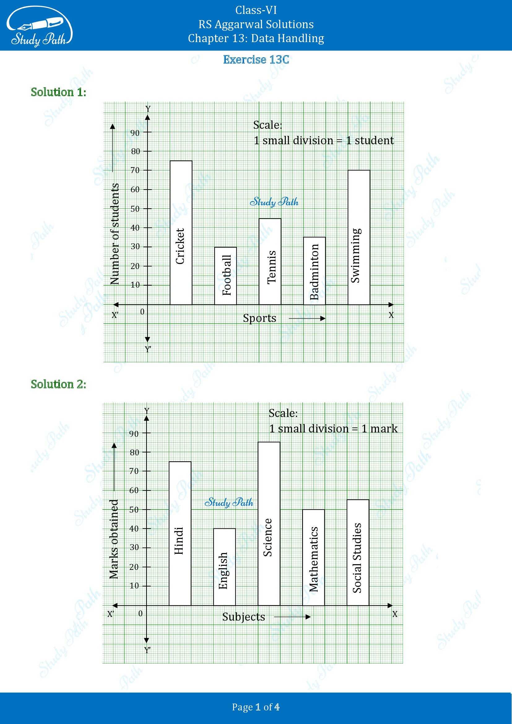 RS Aggarwal Solutions Class 6 Chapter 13 Data Handling Exercise 13C 00001