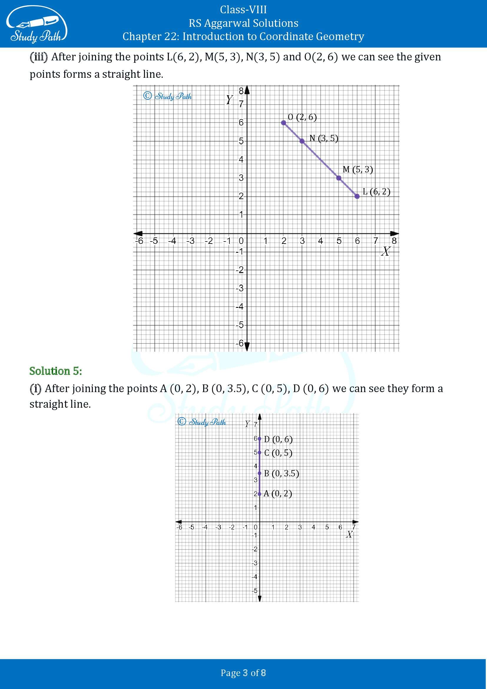 RS Aggarwal Solutions Class 8 Chapter 22 Introduction to Coordinate Geometry Exercise 22A 00003