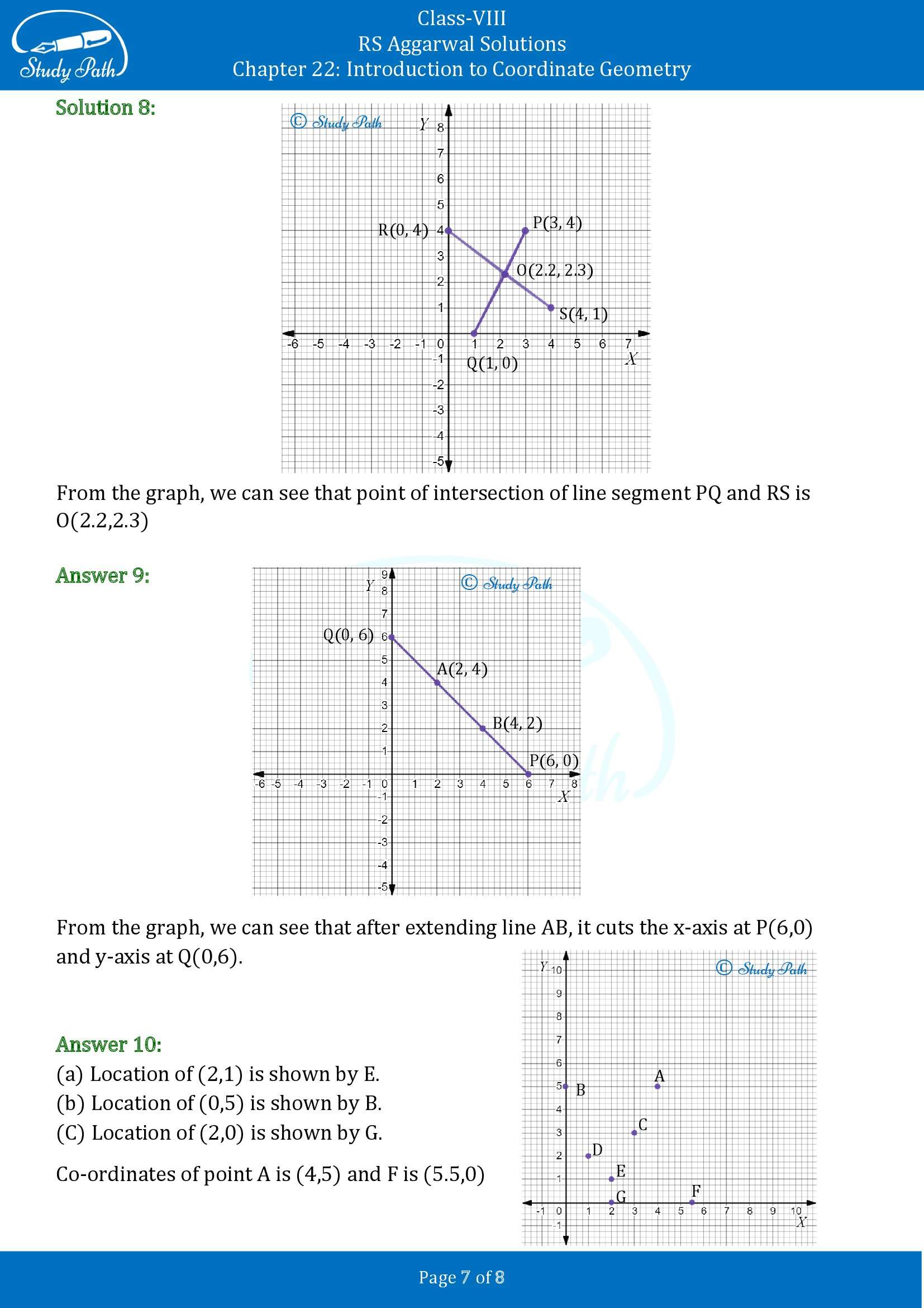RS Aggarwal Solutions Class 8 Chapter 22 Introduction to Coordinate Geometry Exercise 22A 00007
