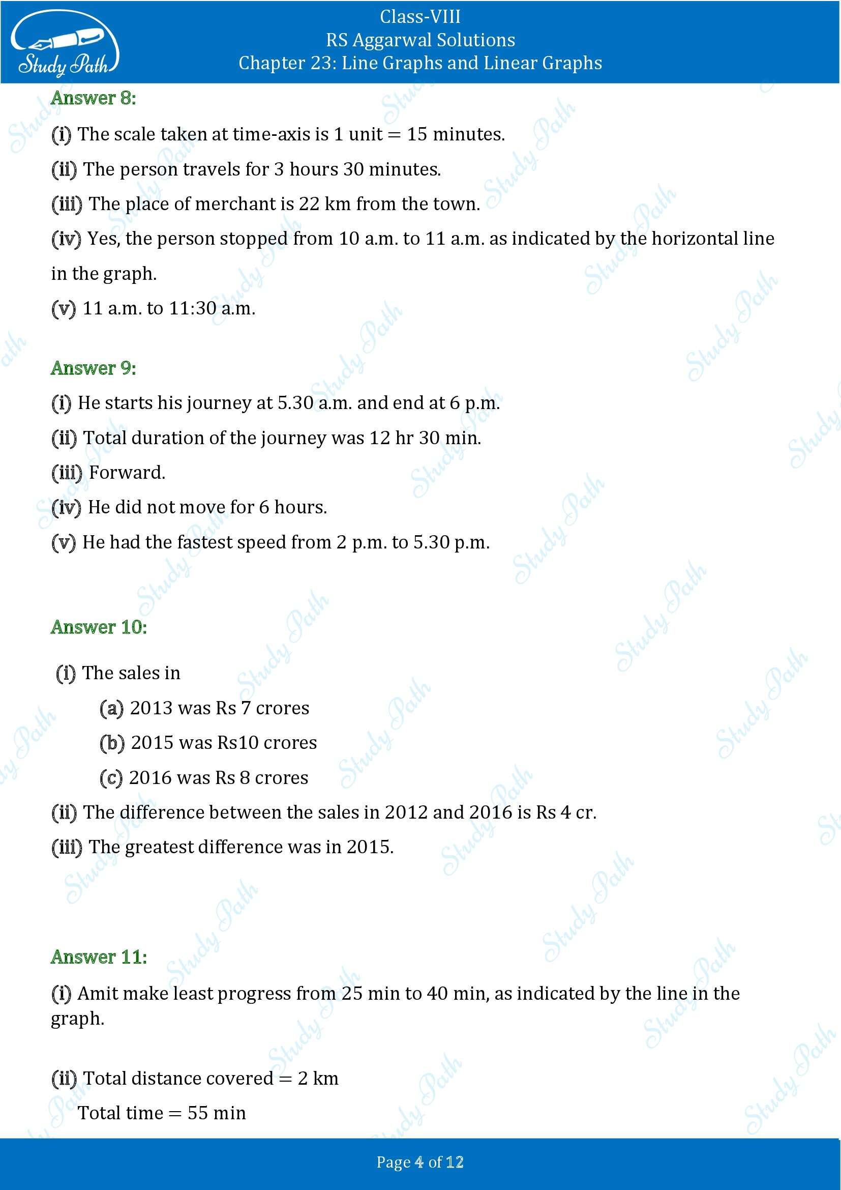 RS Aggarwal Solutions Class 8 Chapter 23 Line Graphs and Linear Graphs Exercise 23 00004