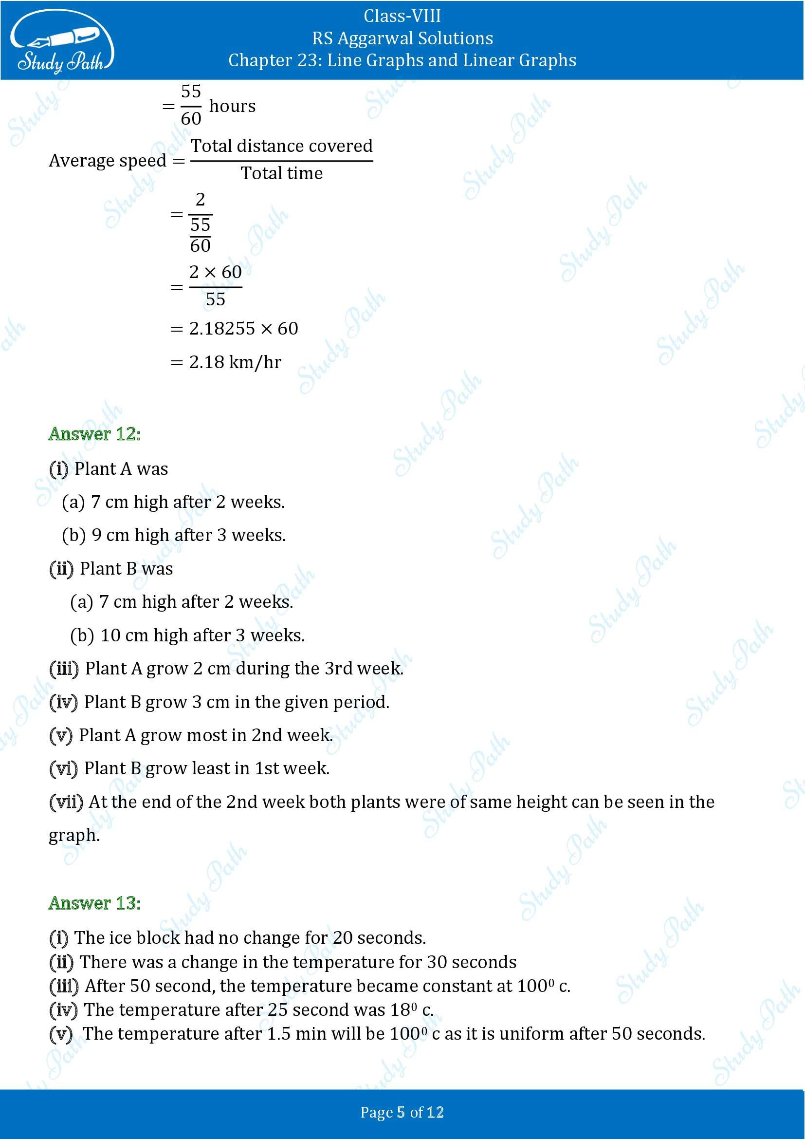 RS Aggarwal Solutions Class 8 Chapter 23 Line Graphs and Linear Graphs Exercise 23 00005