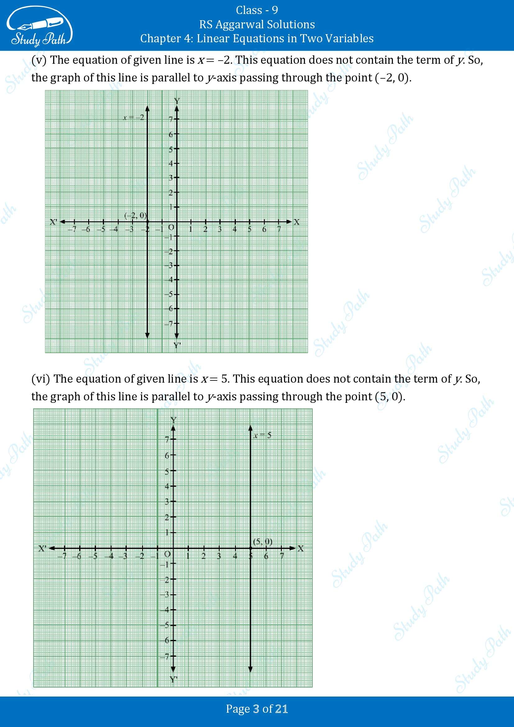 RS Aggarwal Solutions Class 9 Chapter 4 Linear Equations in Two Variables Exercise 4B 00003