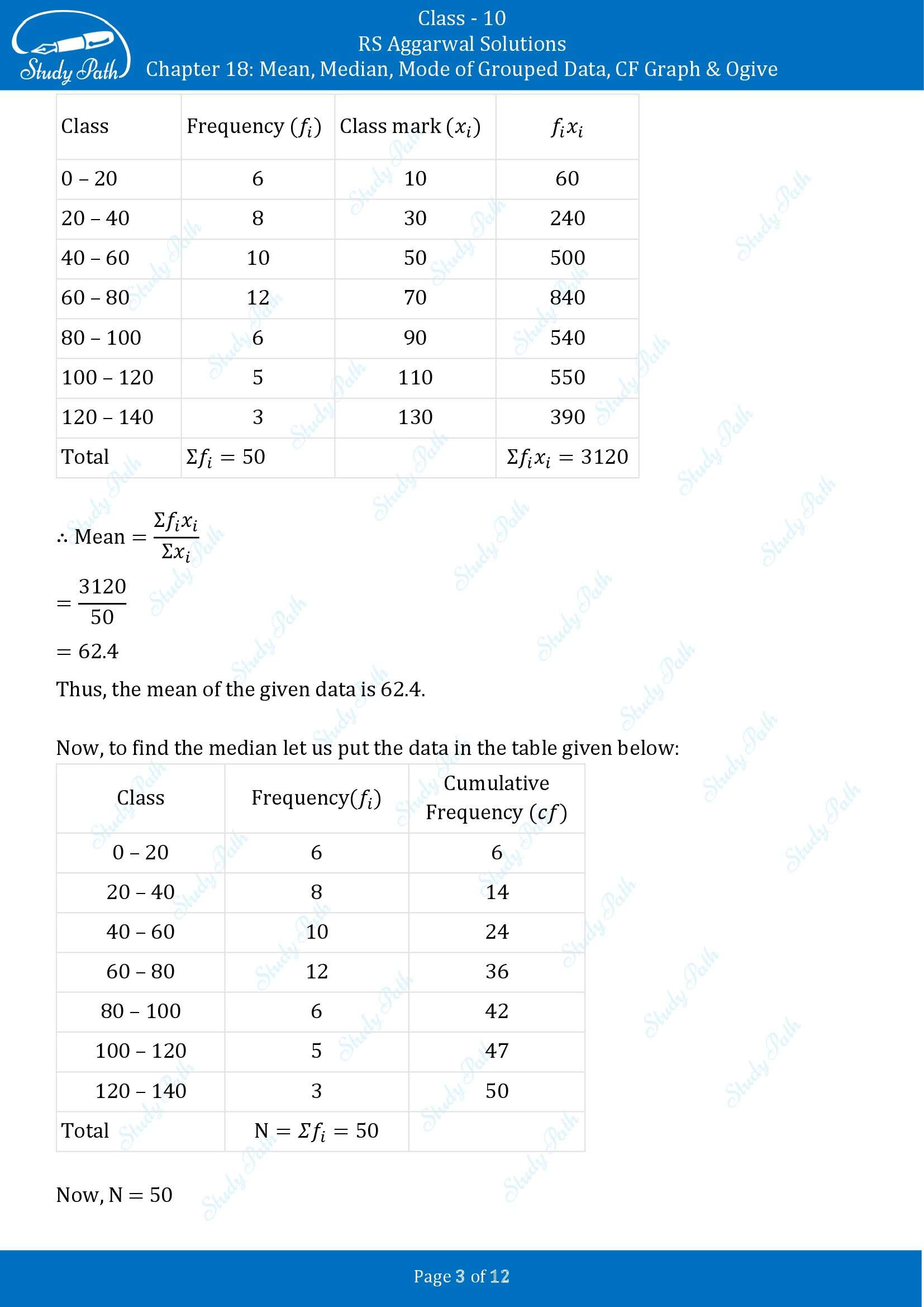 RS Aggarwal Solutions for Class 10 Chapter 18 Mean Median Mode CF and Ogive Exercise 18D 00003