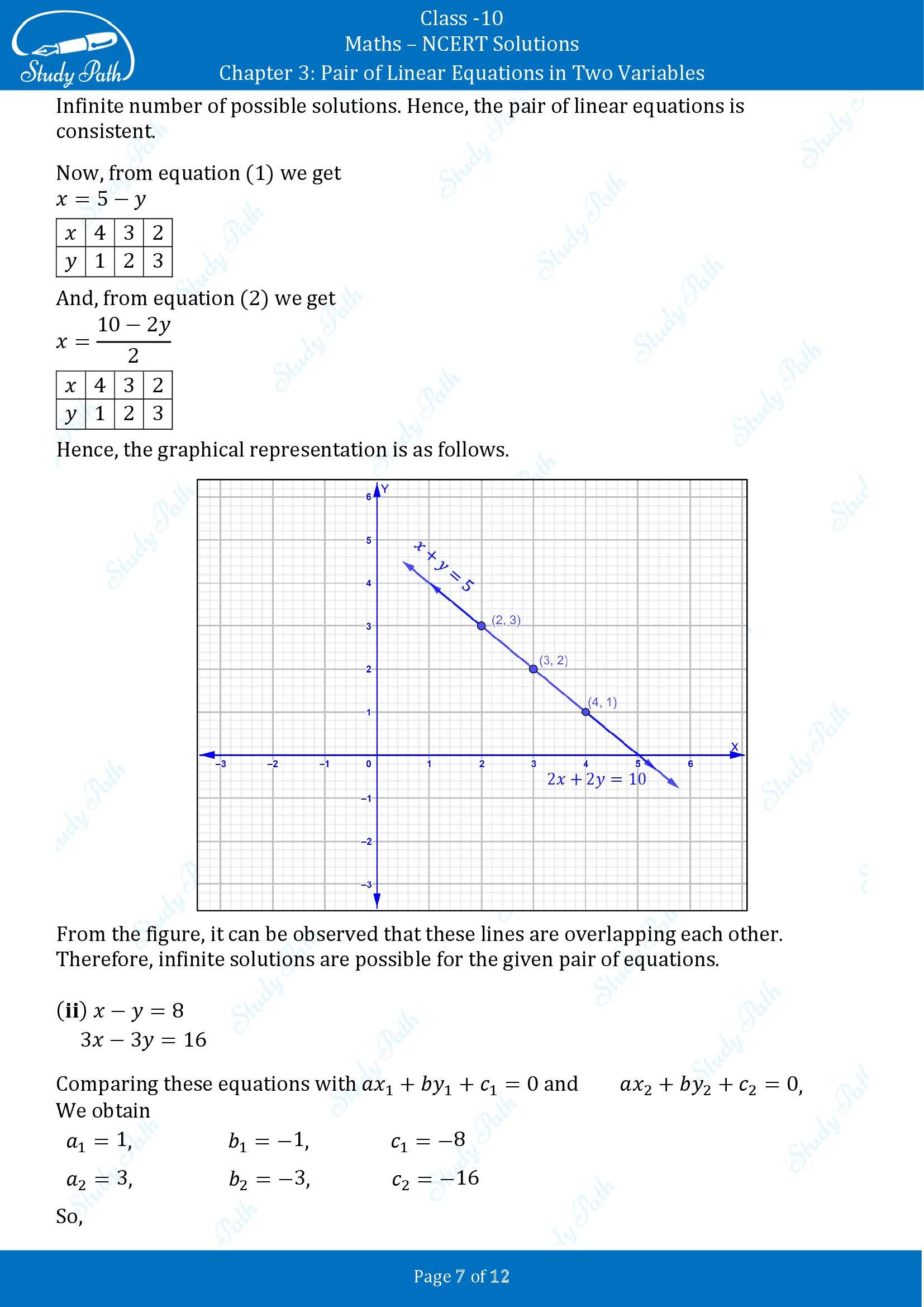 NCERT Solutions for Class 10 Maths Chapter 3 Pair of Linear Equations in Two Variables Exercise 3.1 00007