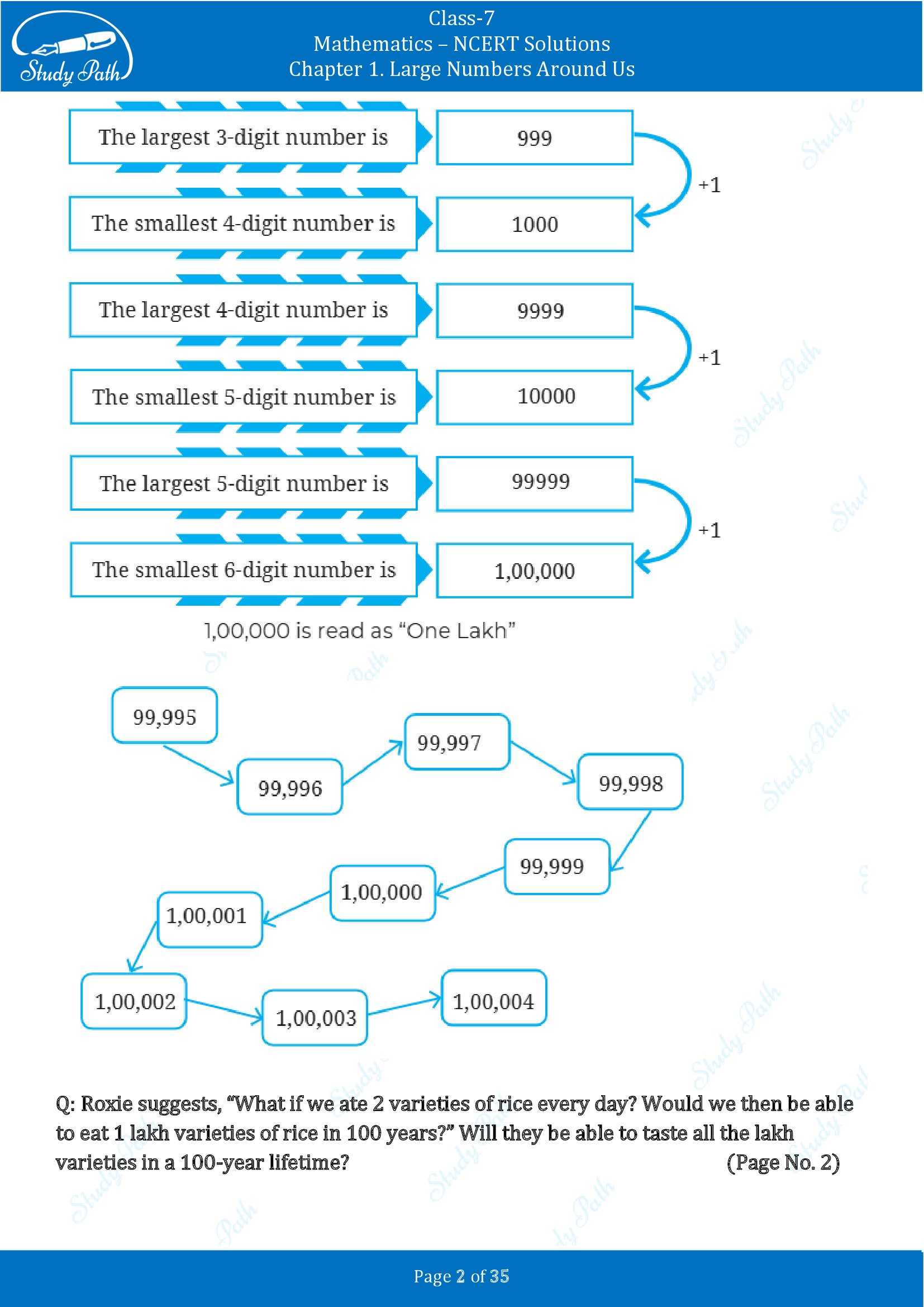 NCERT Solutions for Class 7 Maths Ganit Prakash Part 1 Chapter 1 Large Numbers Around Us 00002