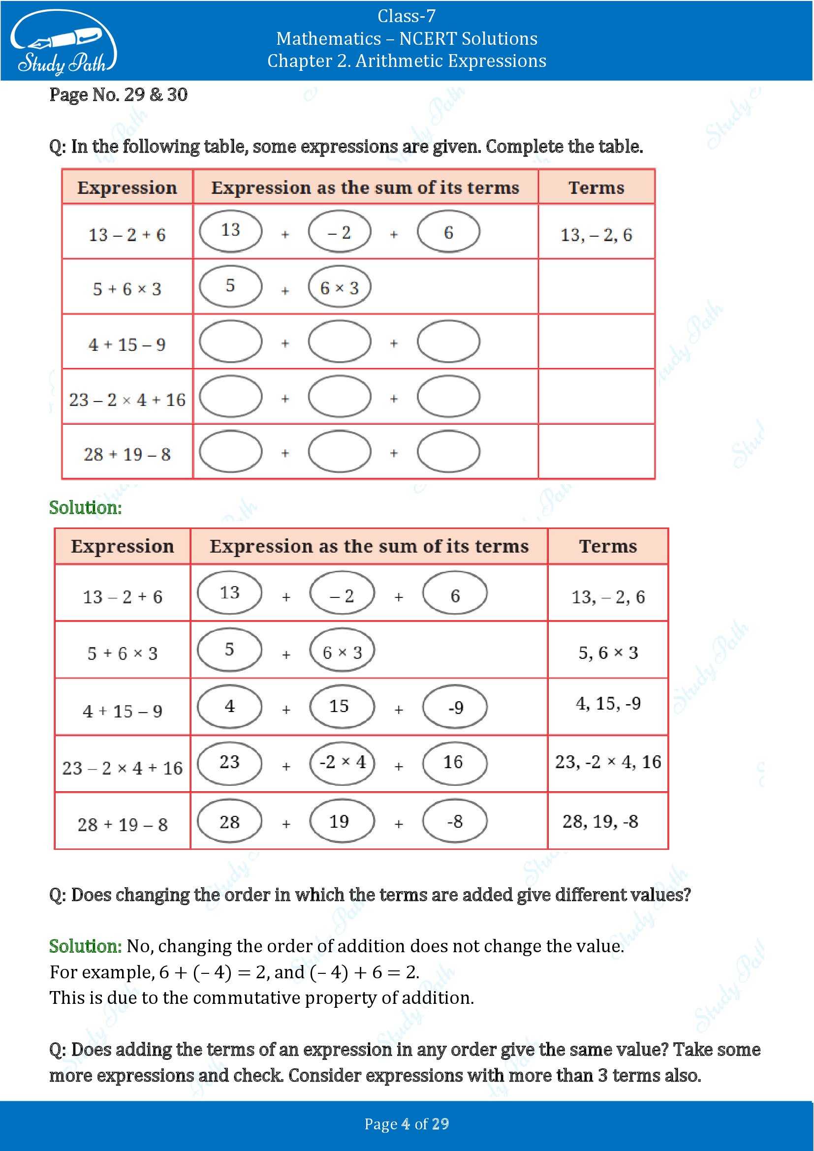 NCERT Solutions for Class 7 Maths Ganit Prakash Part 1 Chapter 2 Arithmetic