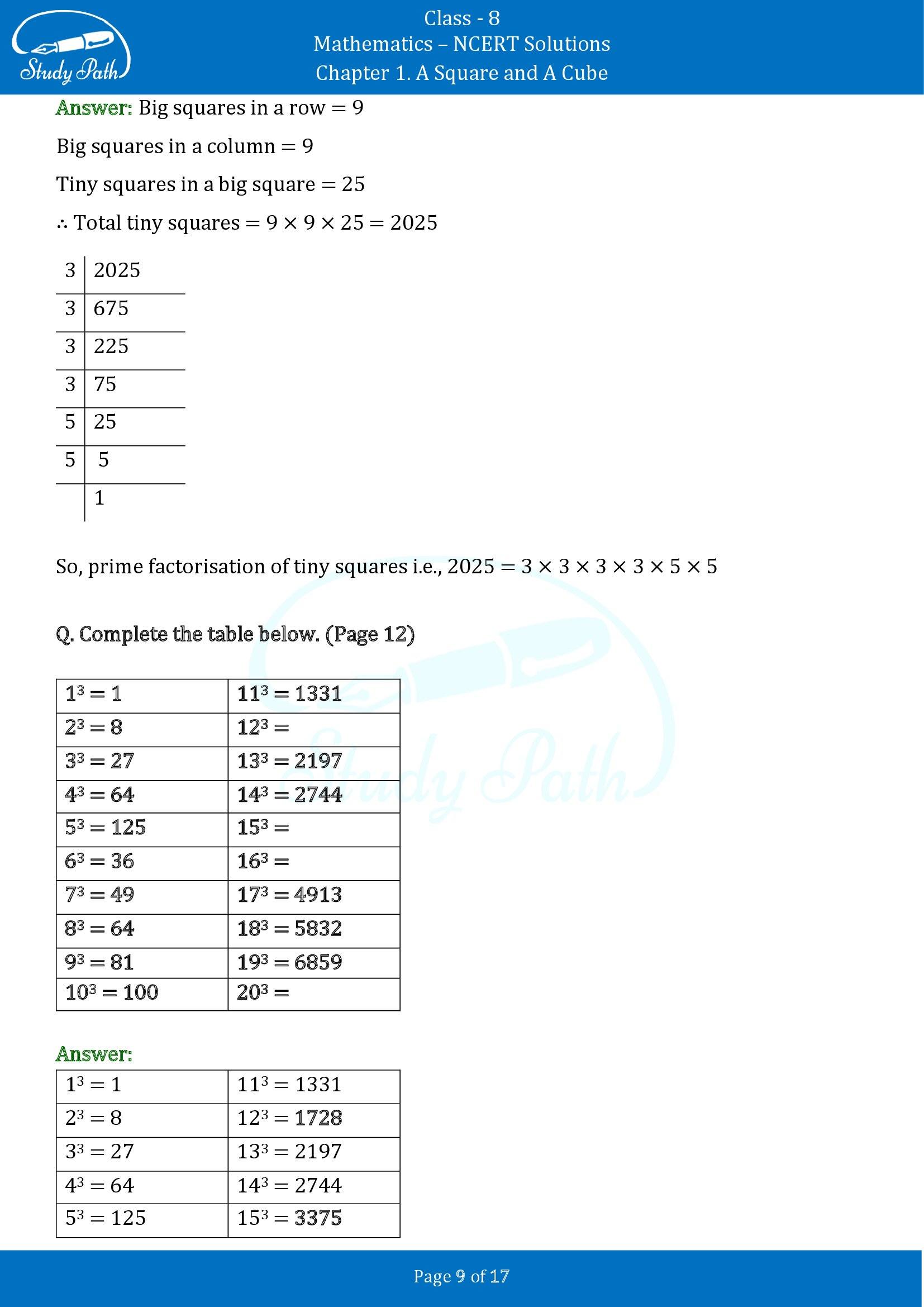 NCERT Solutions for Class 8 Maths Ganit Prakash Part 1 Chapter 1 A Square and A Cube 00009