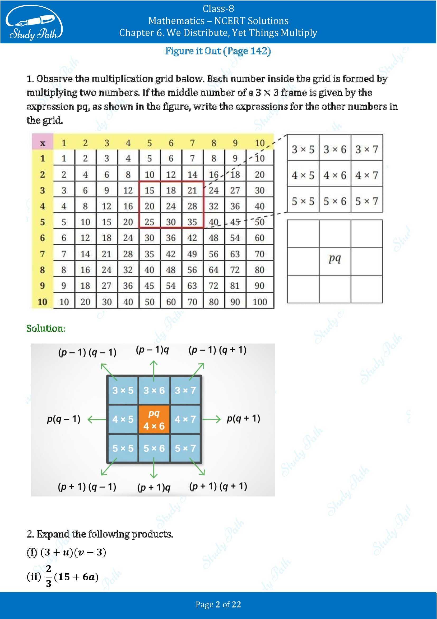 NCERT Solutions for Class 8 Maths Ganit Prakash Part 1 Chapter 6 We Distribute Yet Things Multiply 00002