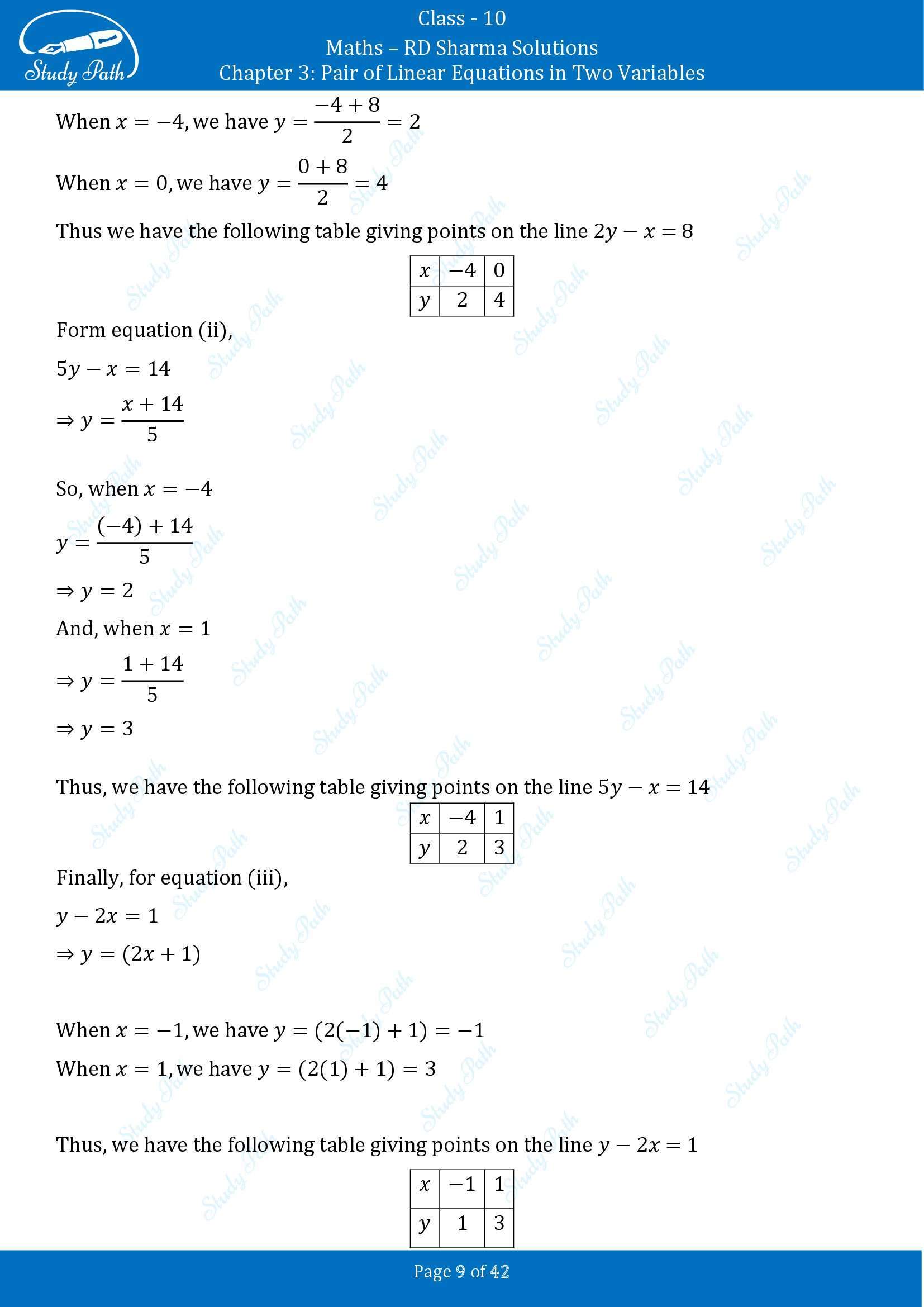 RD Sharma Solutions Class 10 Chapter 3 Pair of Linear Equations in Two Variables Exercise 3.2 00009