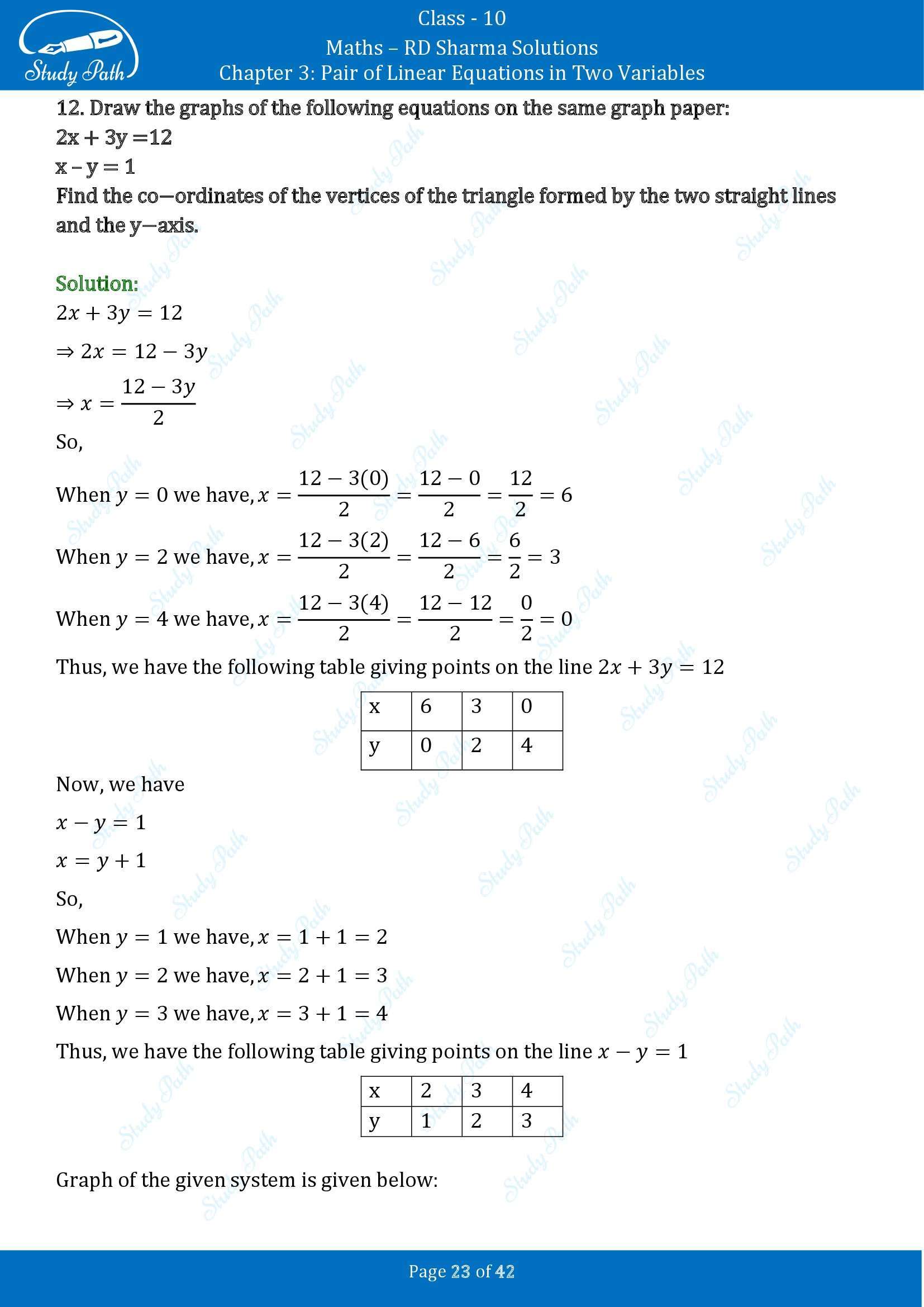 RD Sharma Solutions Class 10 Chapter 3 Pair of Linear Equations in Two Variables Exercise 3.2 00023