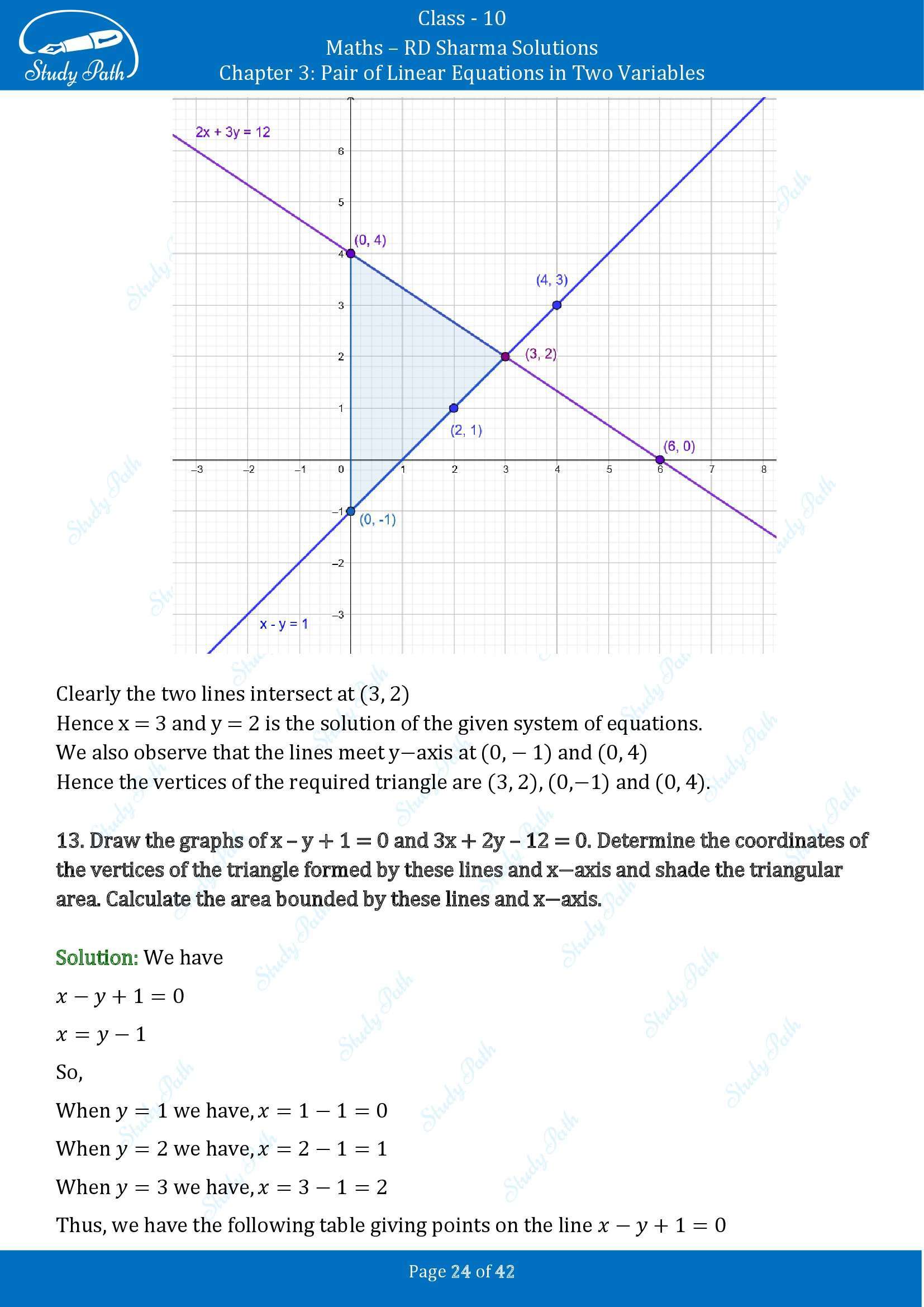 RD Sharma Solutions Class 10 Chapter 3 Pair of Linear Equations in Two Variables Exercise 3.2 00024