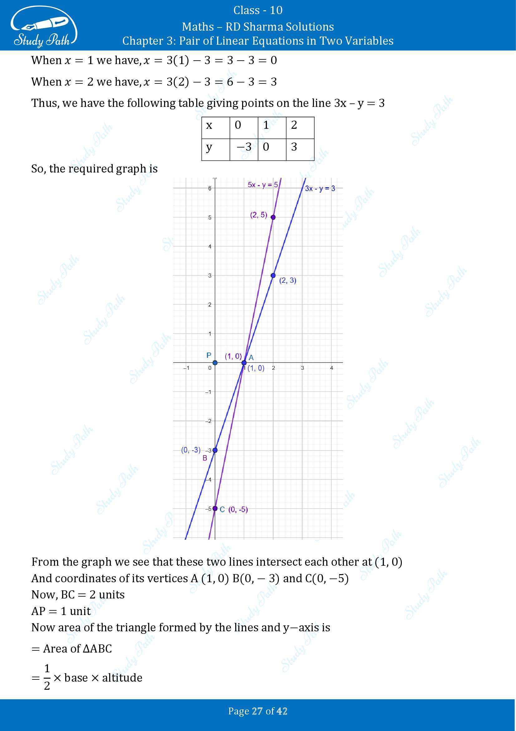 RD Sharma Solutions Class 10 Chapter 3 Pair of Linear Equations in Two Variables Exercise 3.2 00027