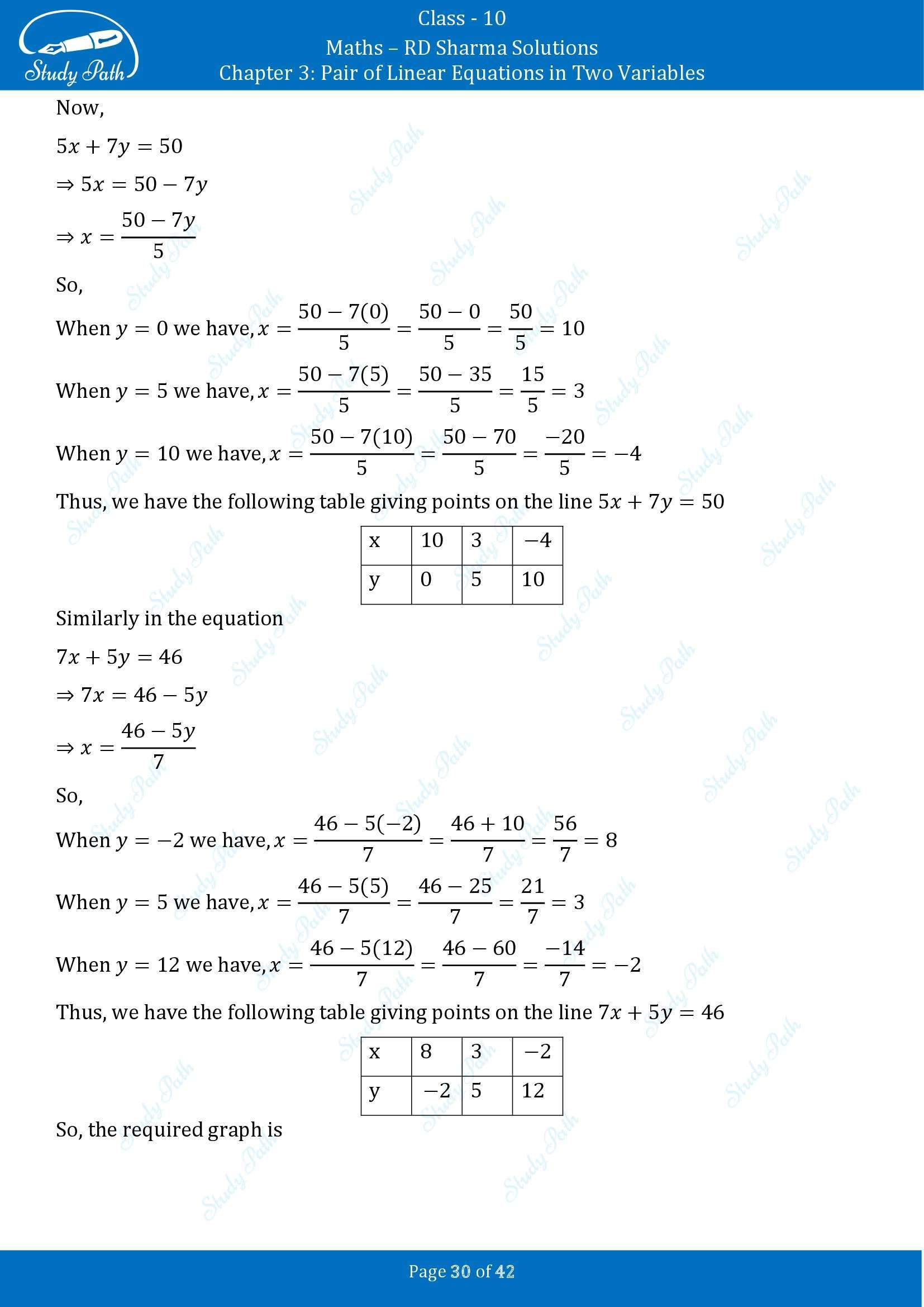 RD Sharma Solutions Class 10 Chapter 3 Pair of Linear Equations in Two Variables Exercise 3.2 00030