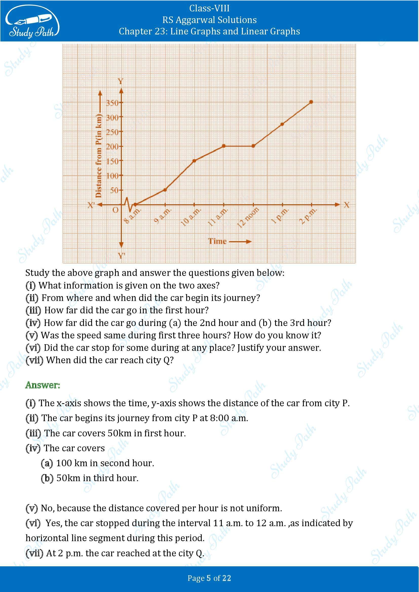 RS Aggarwal Solutions Class 8 Chapter 23 Line Graphs and Linear Graphs Exercise 23 00005