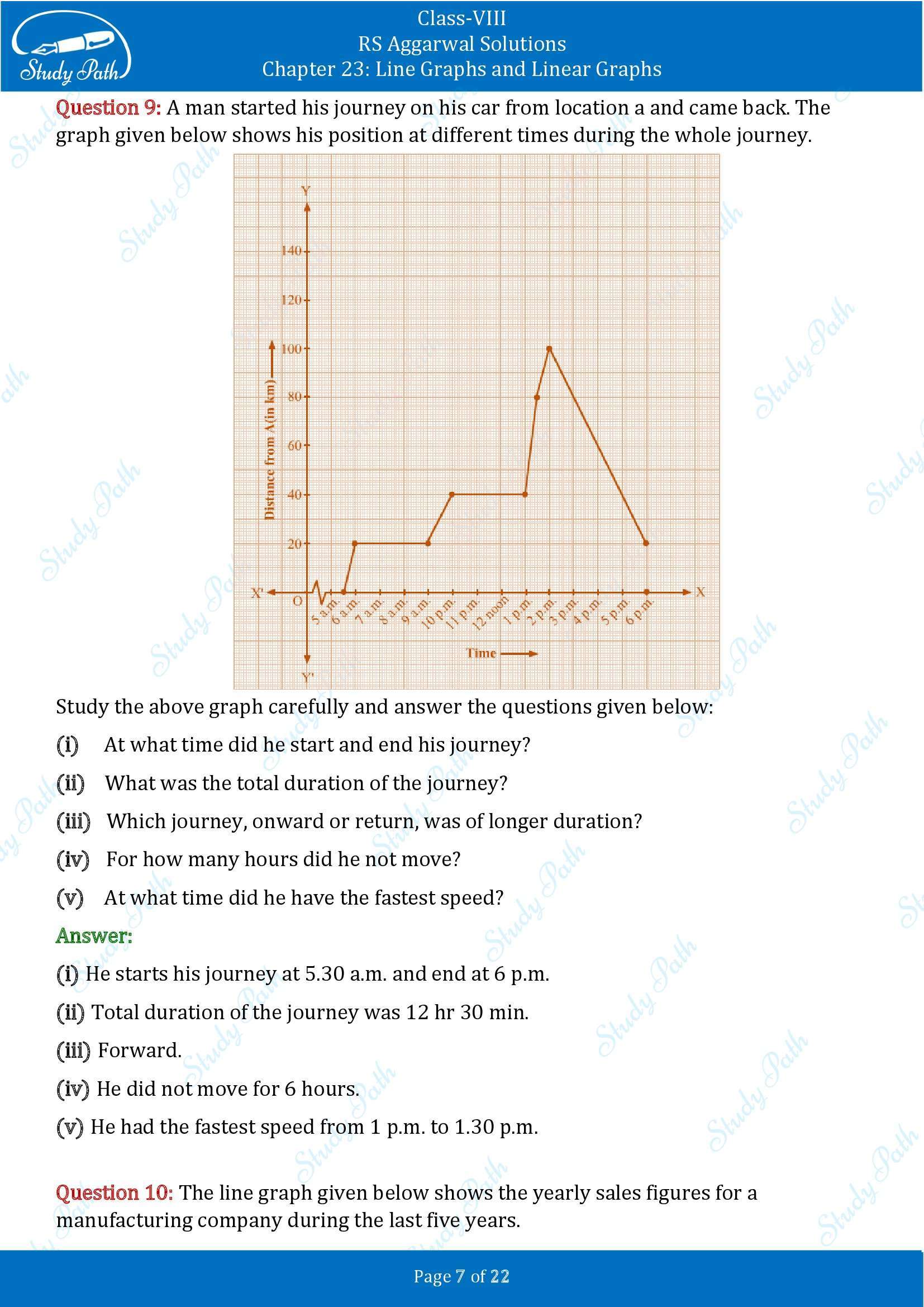 RS Aggarwal Solutions Class 8 Chapter 23 Line Graphs and Linear Graphs Exercise 23 00007