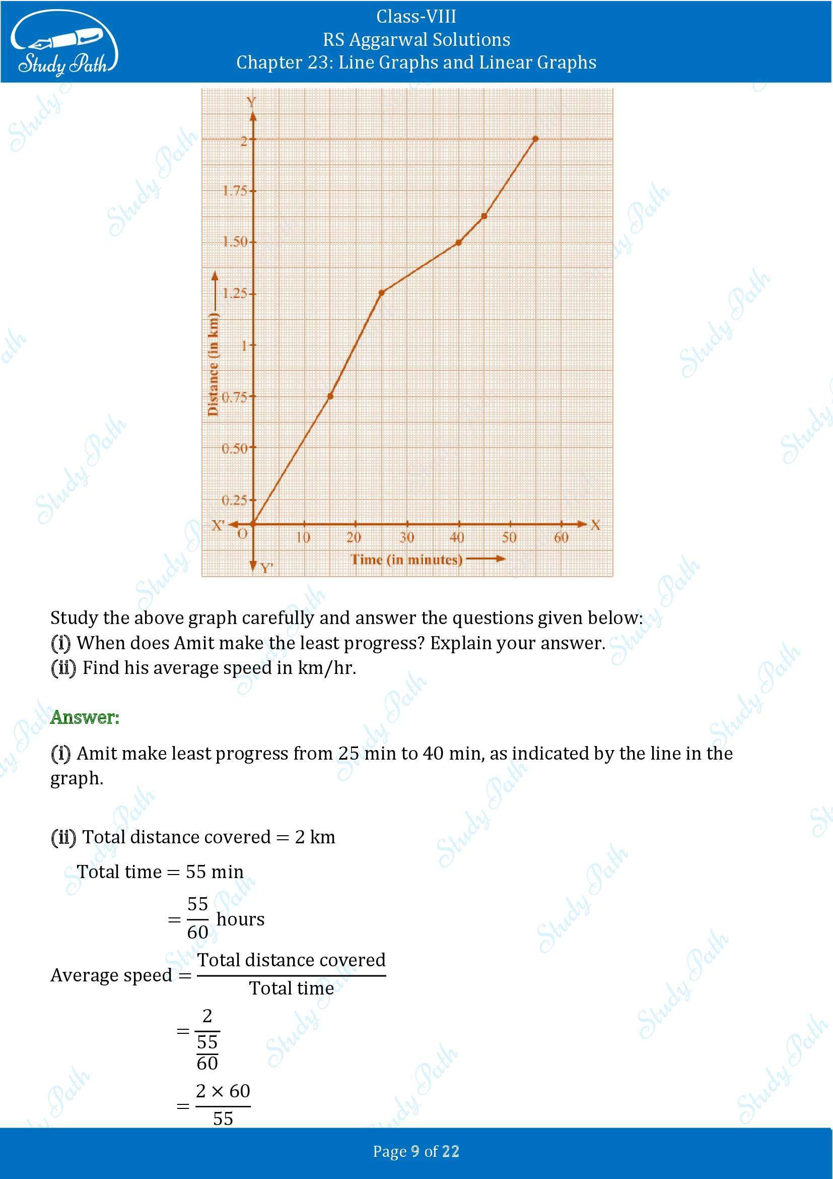 RS Aggarwal Solutions Class 8 Chapter 23 Line Graphs and Linear Graphs Exercise 23 00009