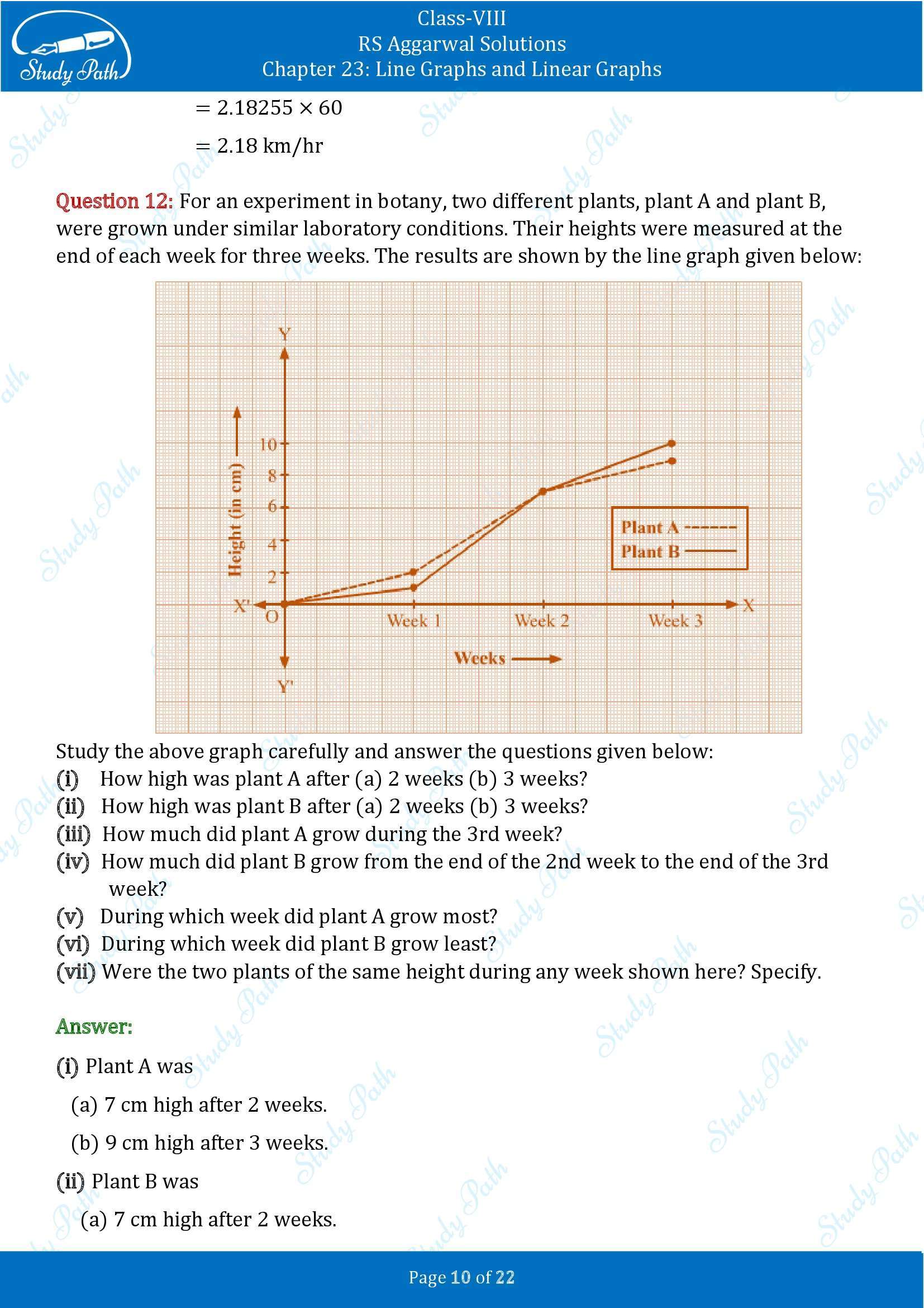 RS Aggarwal Solutions Class 8 Chapter 23 Line Graphs and Linear Graphs Exercise 23 00010