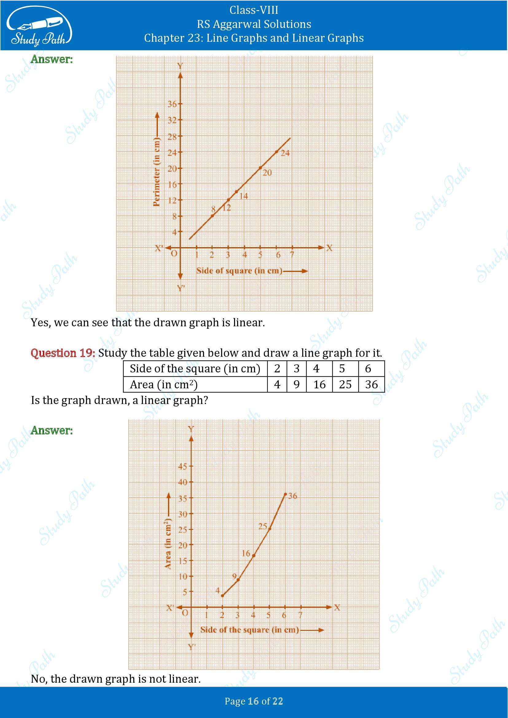 RS Aggarwal Solutions Class 8 Chapter 23 Line Graphs and Linear Graphs Exercise 23 00016