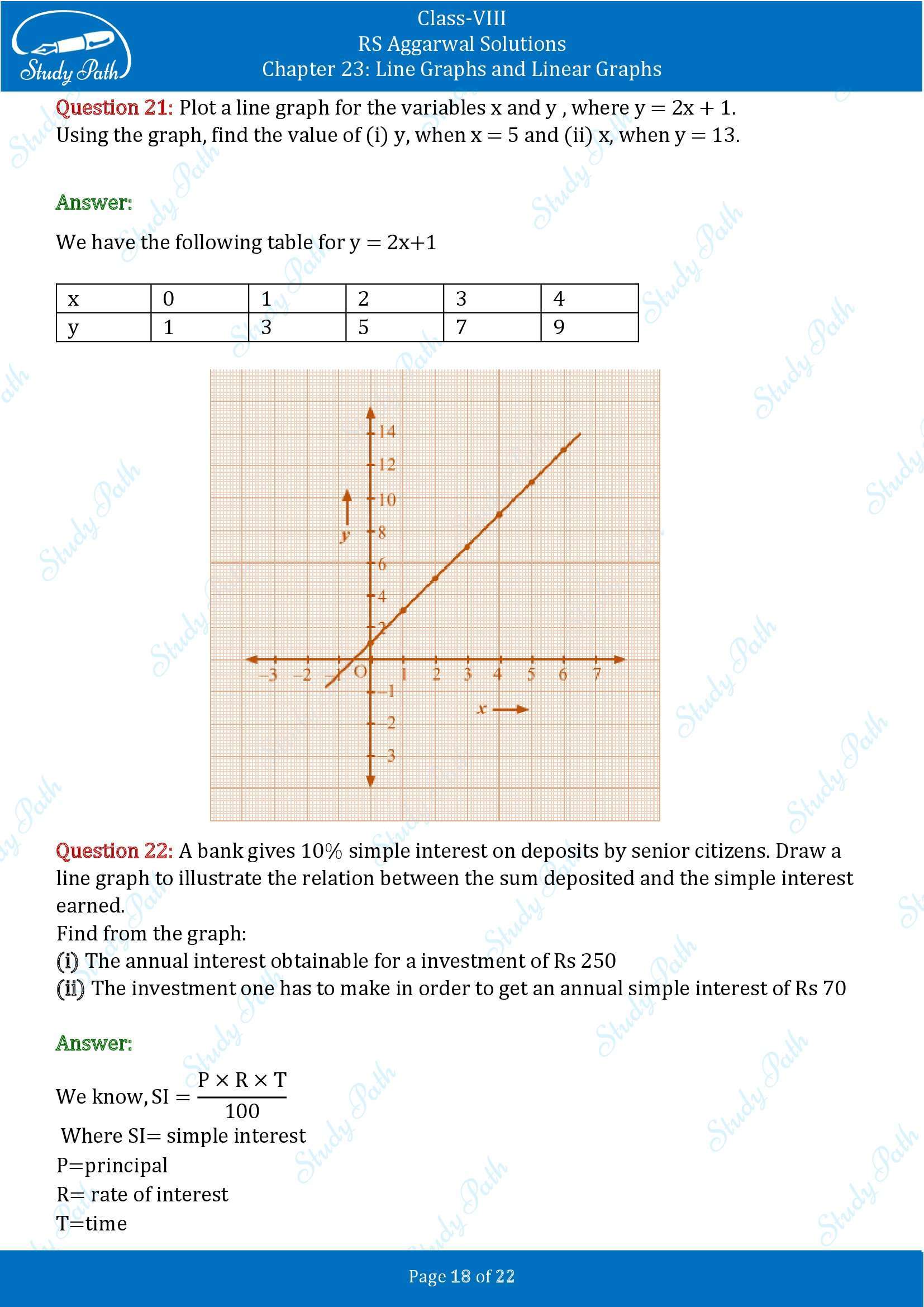 RS Aggarwal Solutions Class 8 Chapter 23 Line Graphs and Linear Graphs Exercise 23 00018