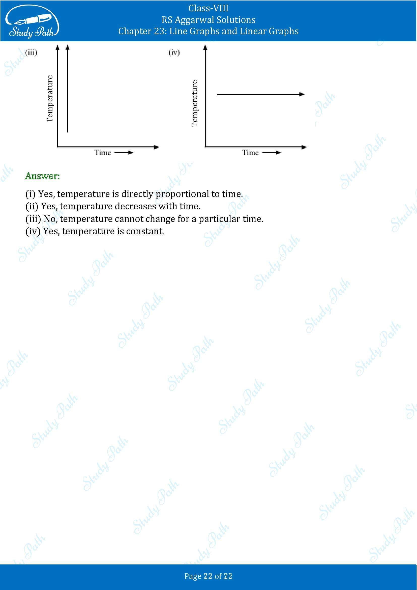 RS Aggarwal Solutions Class 8 Chapter 23 Line Graphs and Linear Graphs Exercise 23 00022