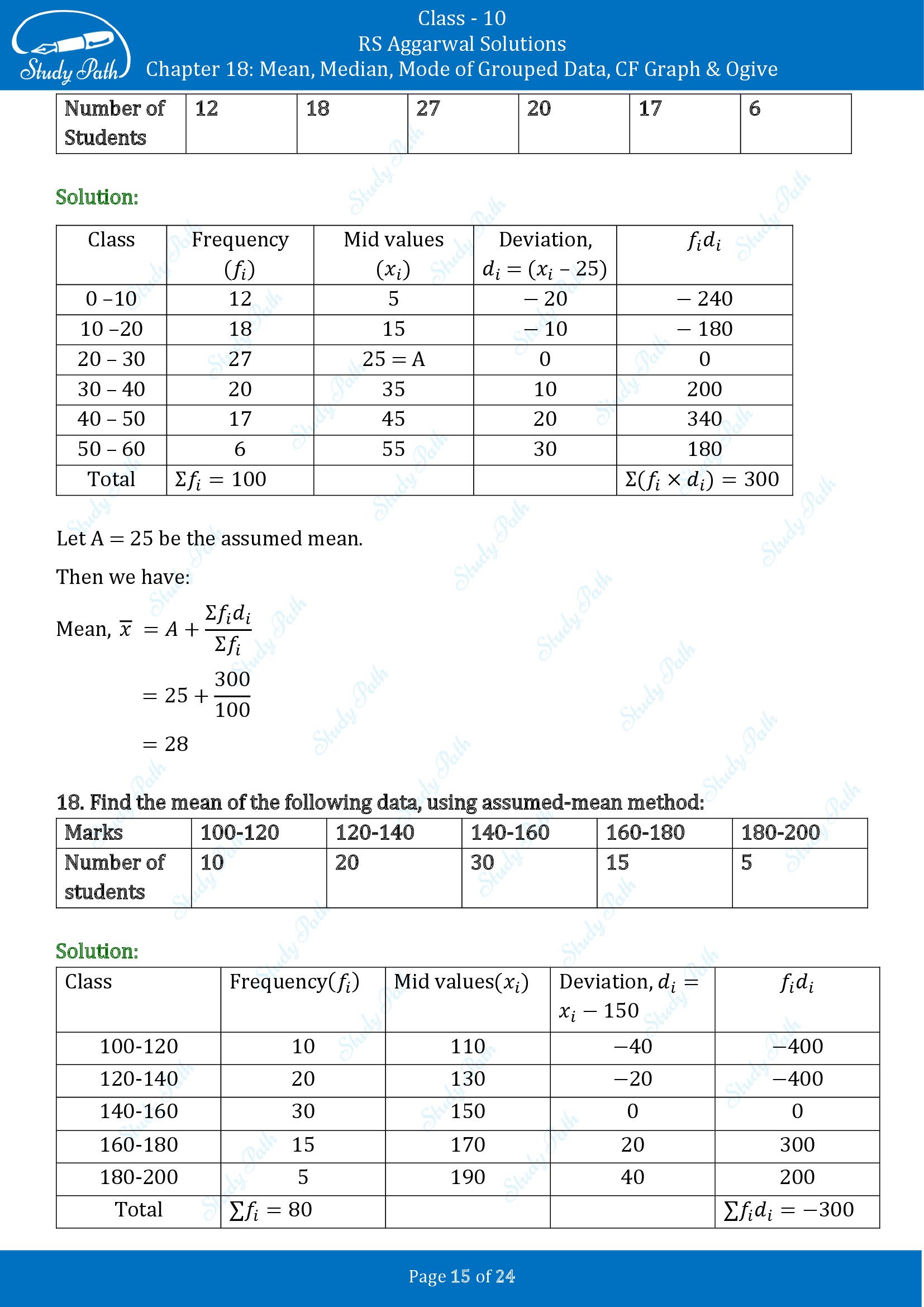 RS Aggarwal Solutions for Class 10 Chapter 18 Mean Median Mode CF and Ogive Exercise 18A 00015