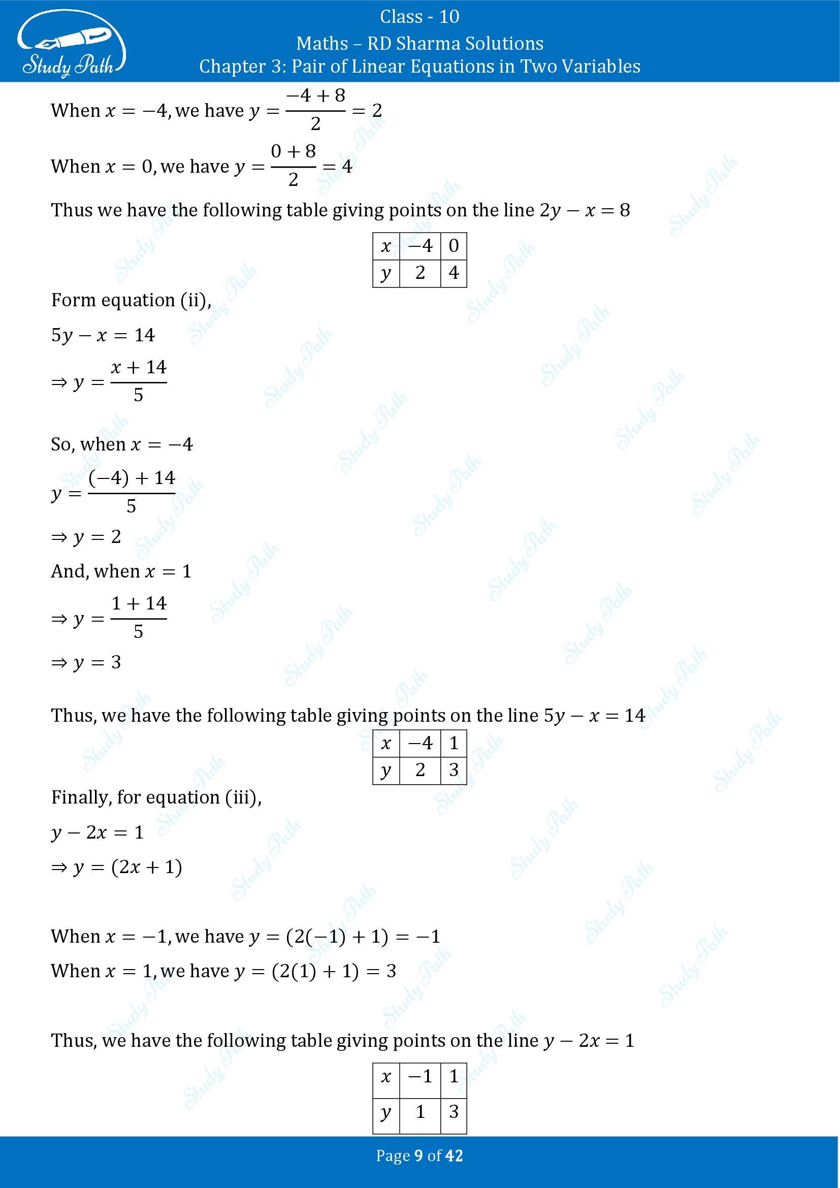 RD Sharma Solutions Class 10 Chapter 3 Pair of Linear Equations in Two Variables Exercise 3.2 00009