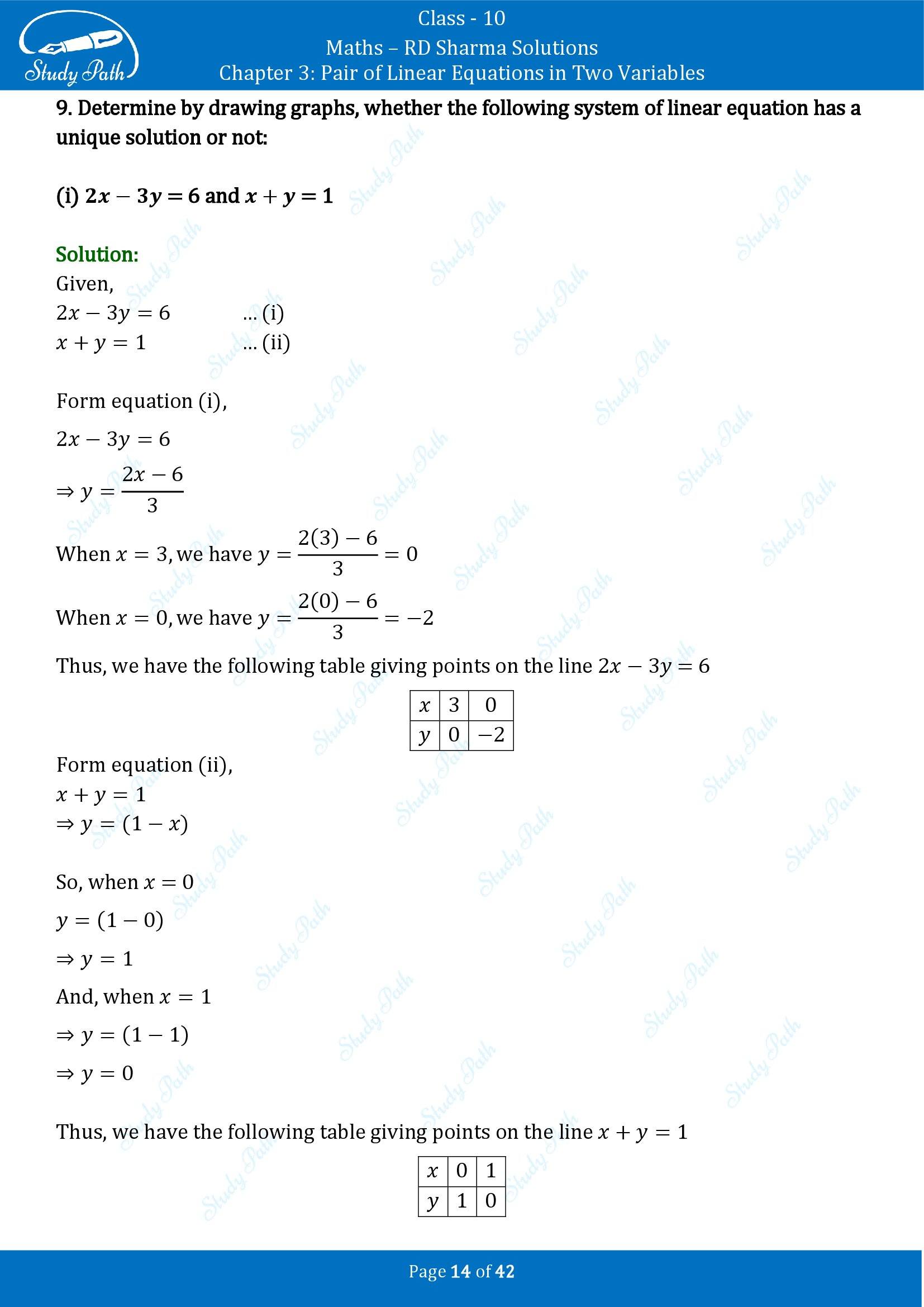 RD Sharma Solutions Class 10 Chapter 3 Pair of Linear Equations in Two Variables Exercise 3.2 00014