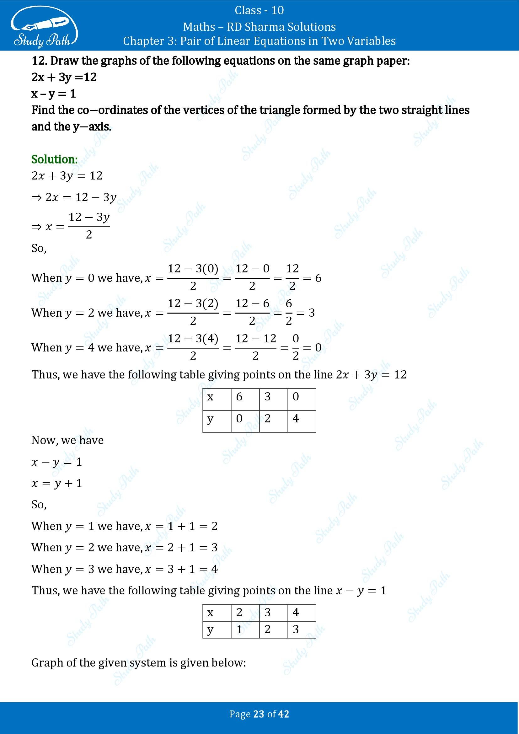 RD Sharma Solutions Class 10 Chapter 3 Pair of Linear Equations in Two Variables Exercise 3.2 00023
