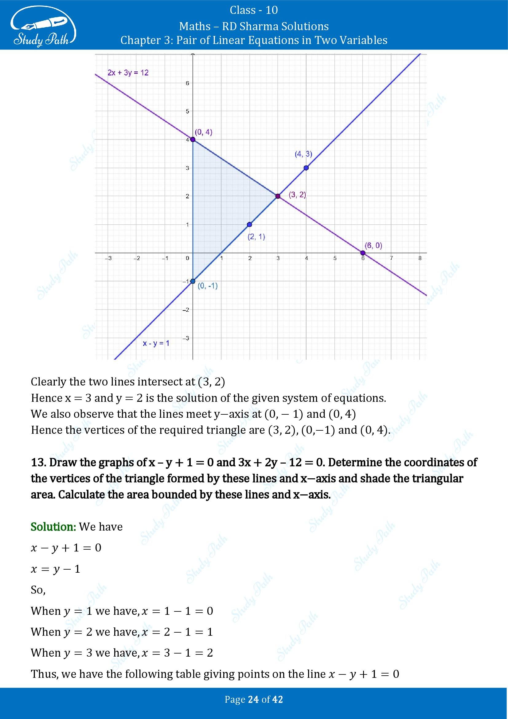 RD Sharma Solutions Class 10 Chapter 3 Pair of Linear Equations in Two Variables Exercise 3.2 00024