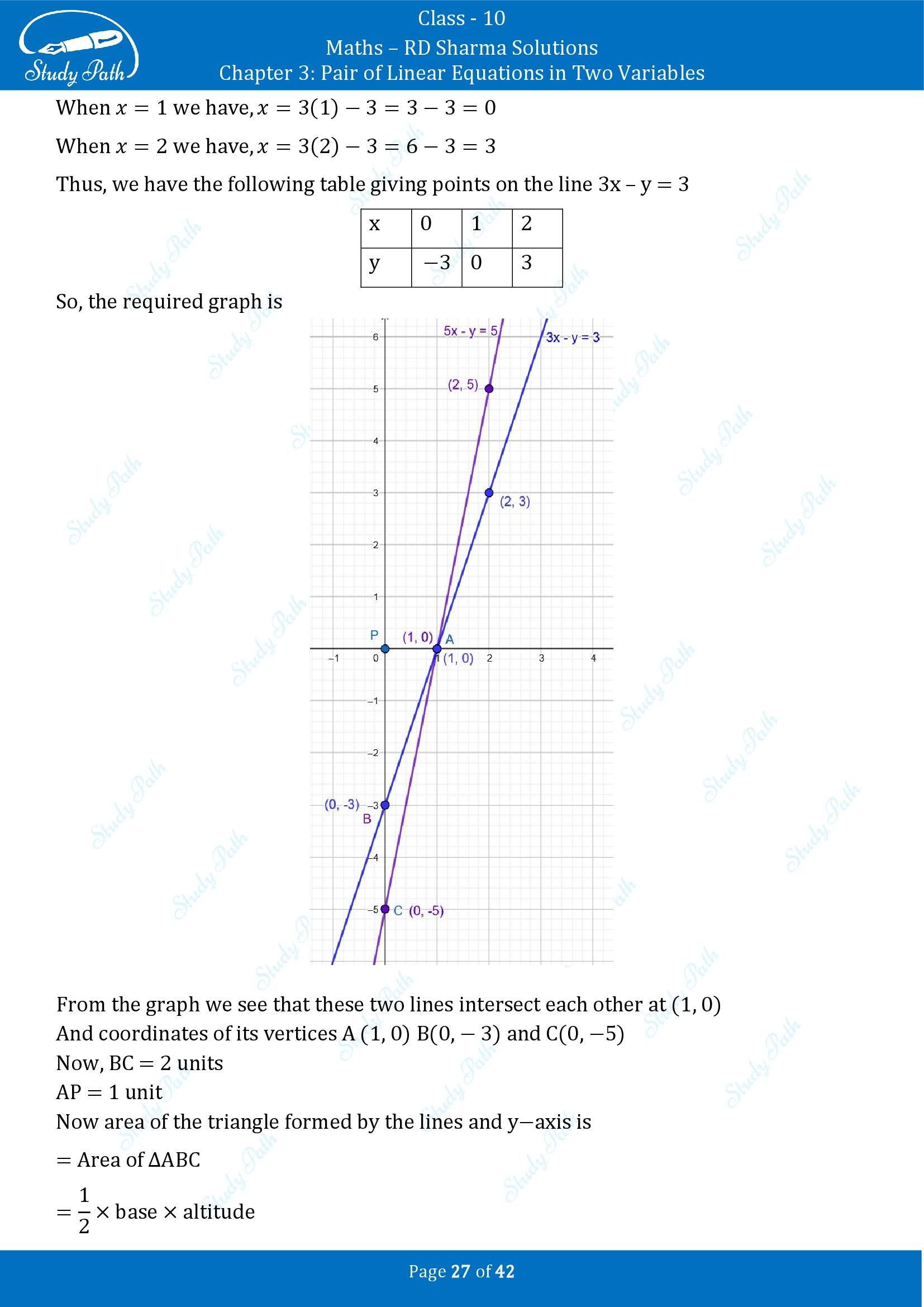 RD Sharma Solutions Class 10 Chapter 3 Pair of Linear Equations in Two Variables Exercise 3.2 00027