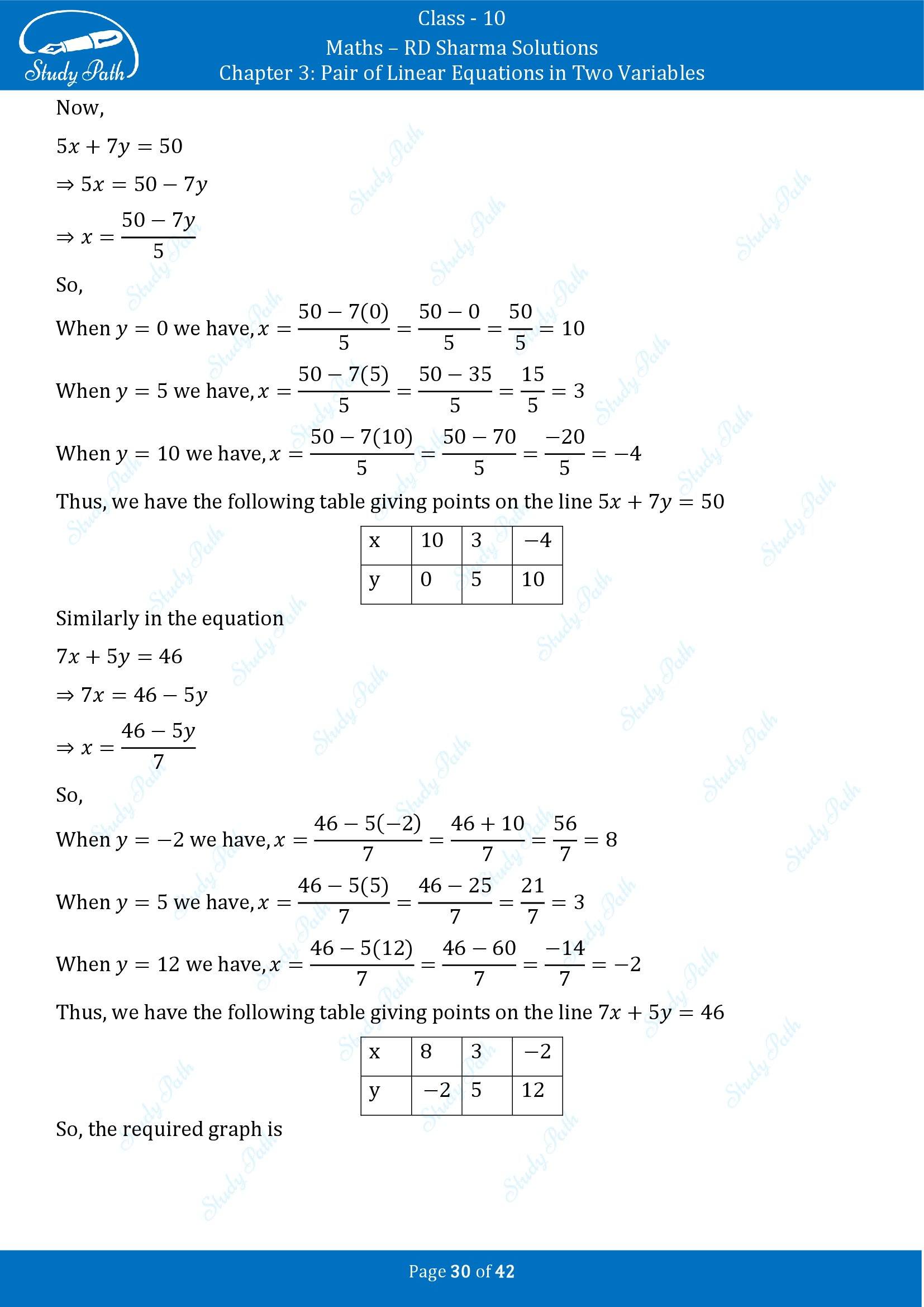 RD Sharma Solutions Class 10 Chapter 3 Pair of Linear Equations in Two Variables Exercise 3.2 00030